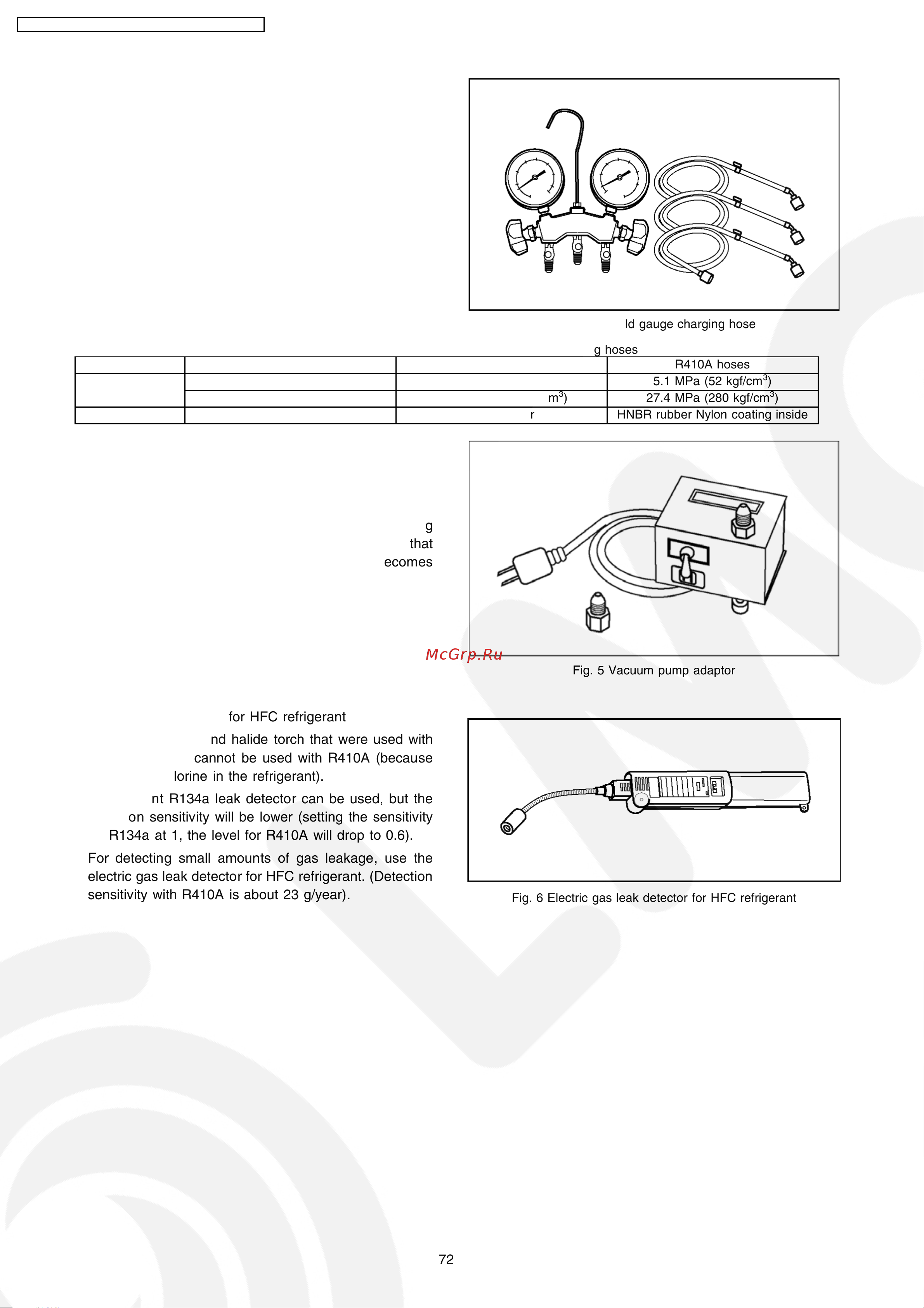 Panasonic CU-XE9DKE Сервис мануал онлайн [72/108] 9465