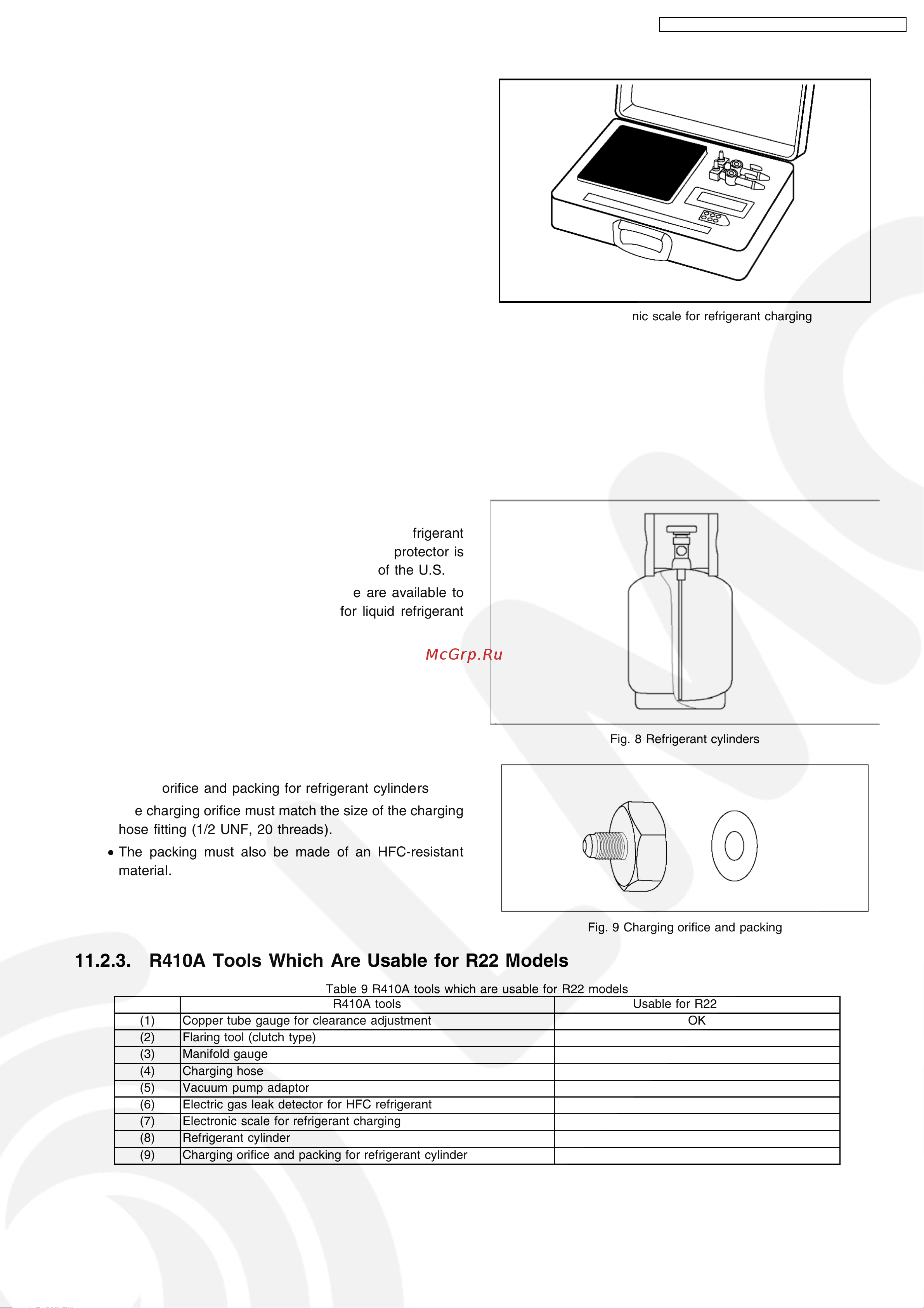 Panasonic CS-XE9DKE [73/108] R410a tools which are usable for r22 models