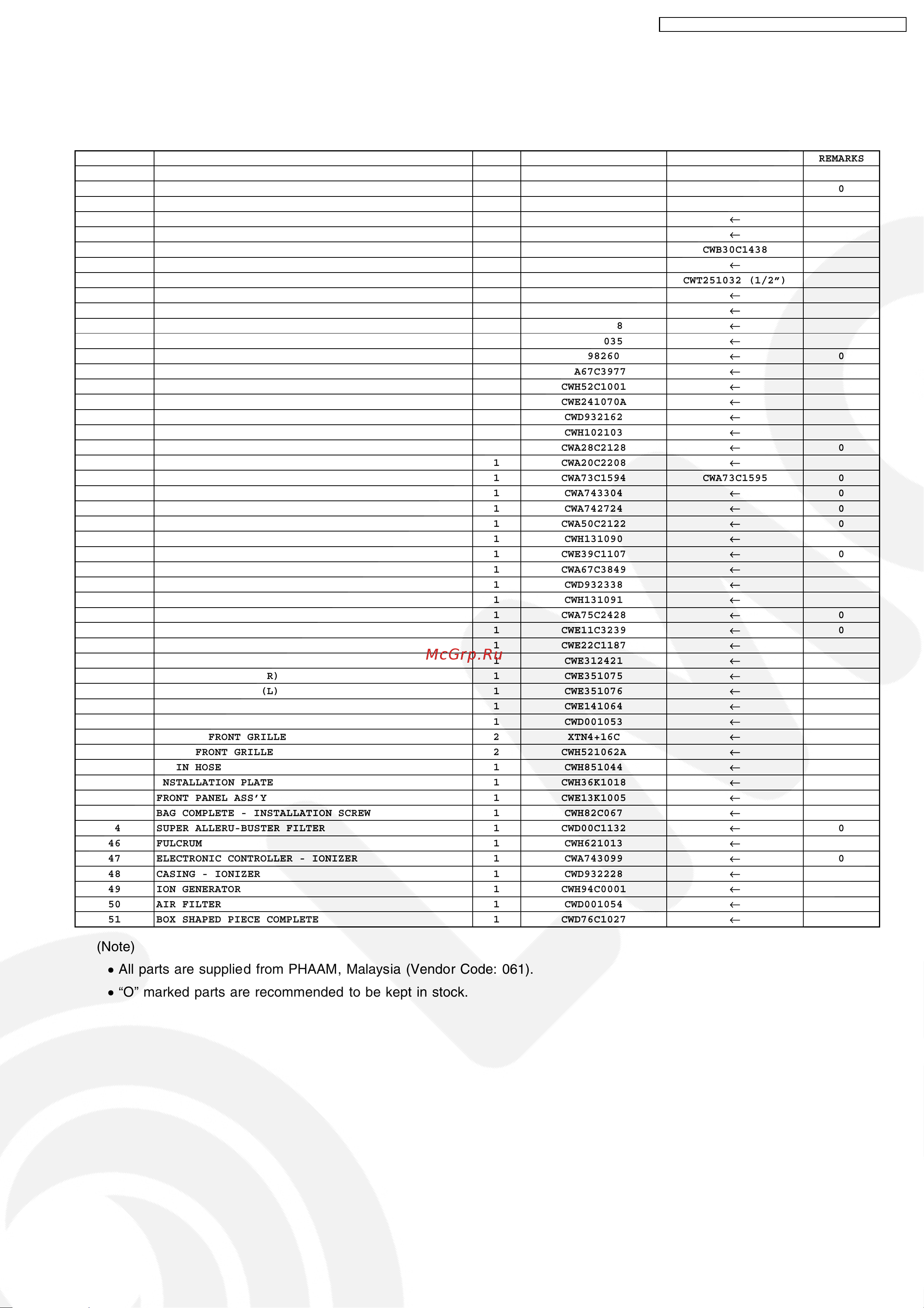 Panasonic CS-XE9DKE [93/108] Replacement parts list indoor unit