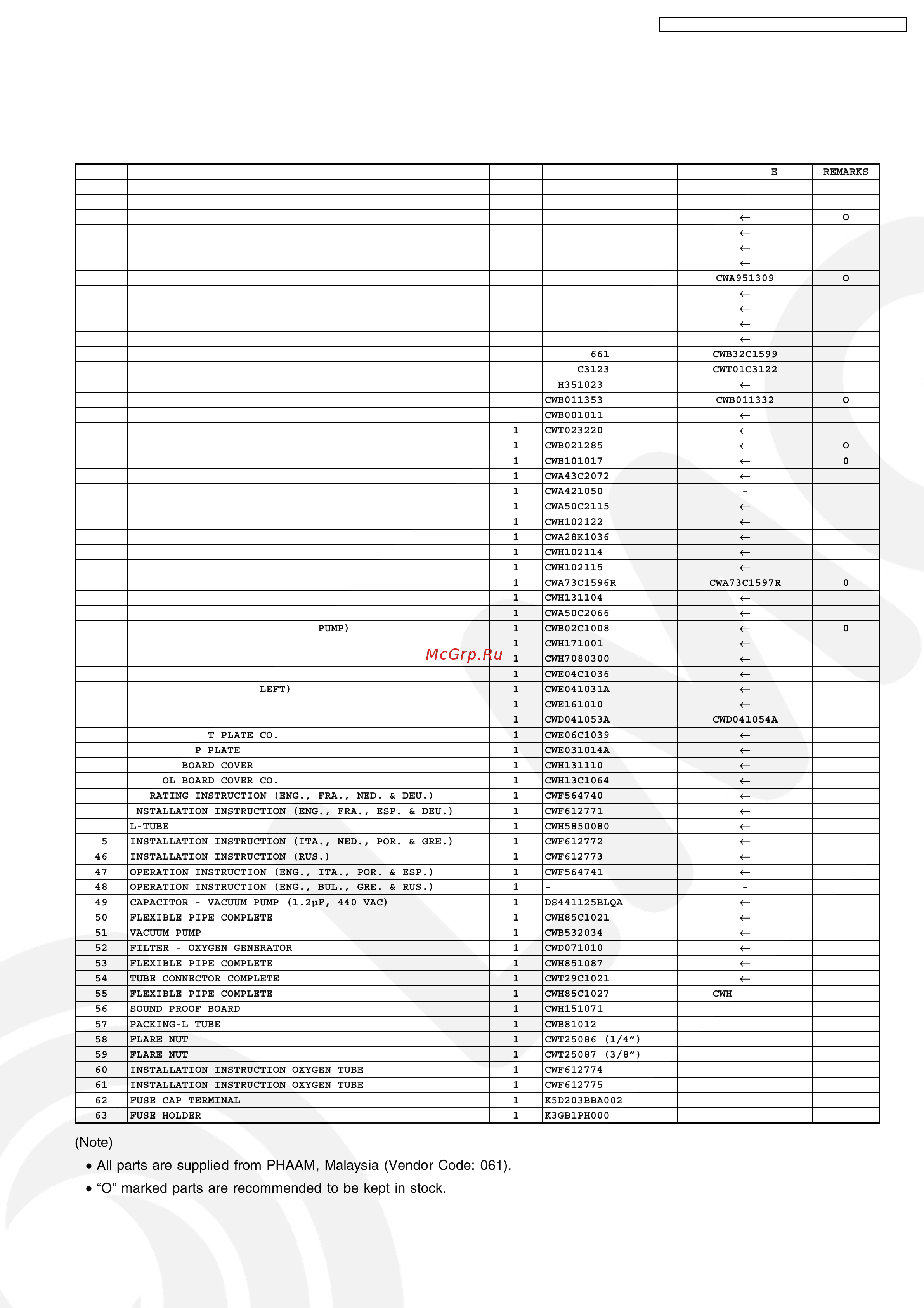 Panasonic CS-XE9DKE [95/108] Replacement parts list outdoor unit