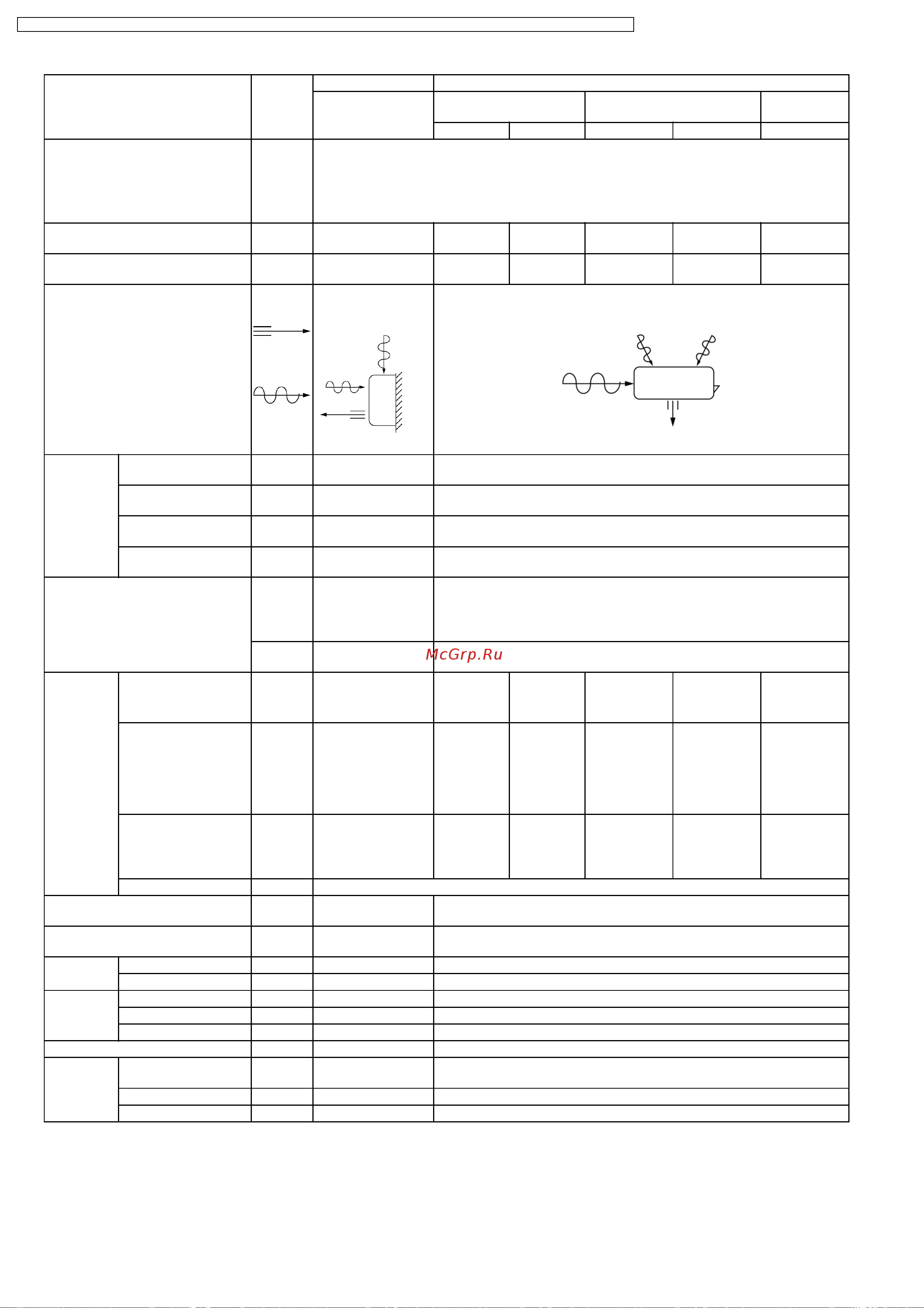 Panasonic CS-C7BKPG / CU-2C19BKP5G Сервис мануал онлайн [10/92] 627349