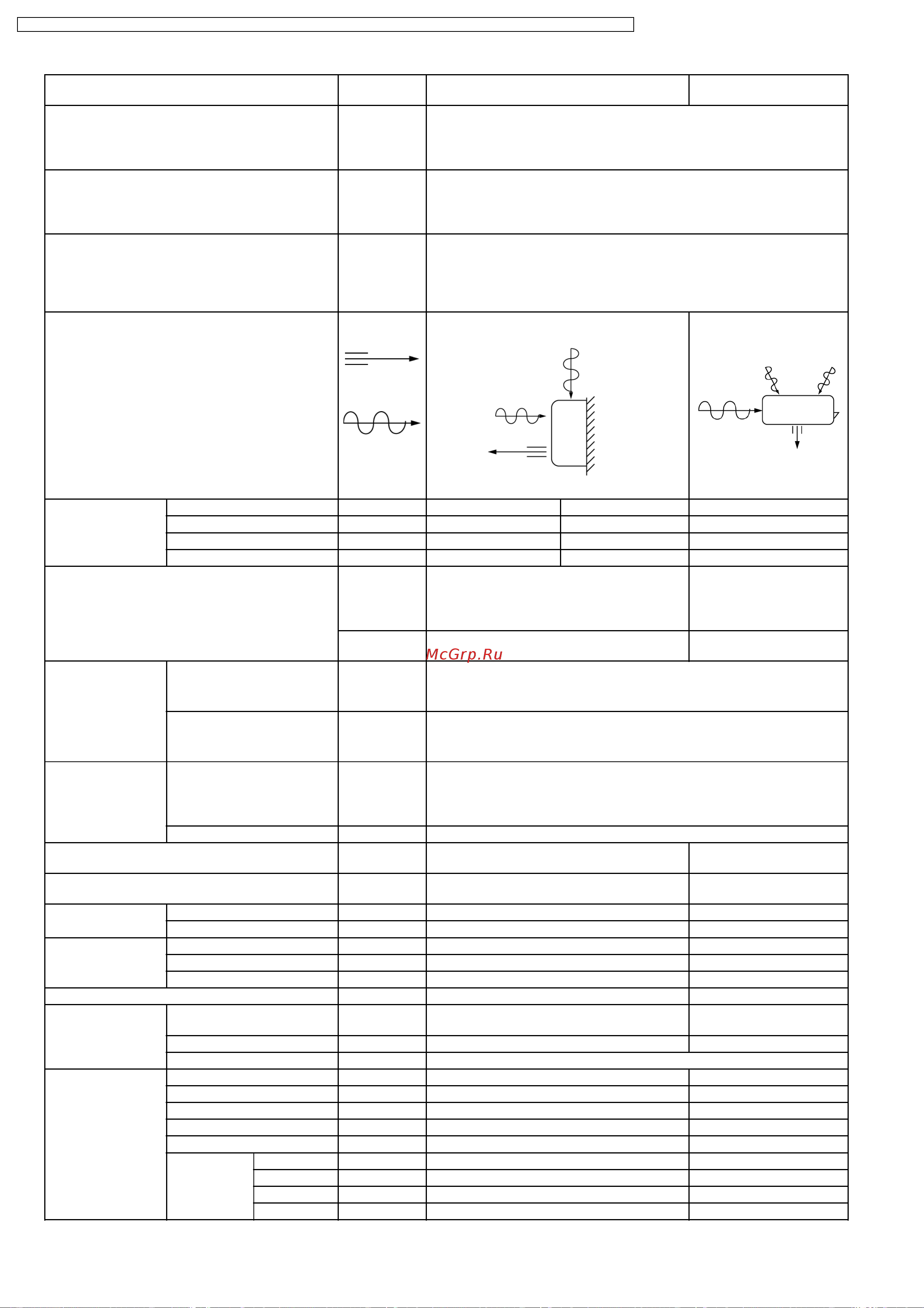 Panasonic CS-C7BKPG / CU-2C19BKP5G Сервис мануал онлайн [12/92] 627349