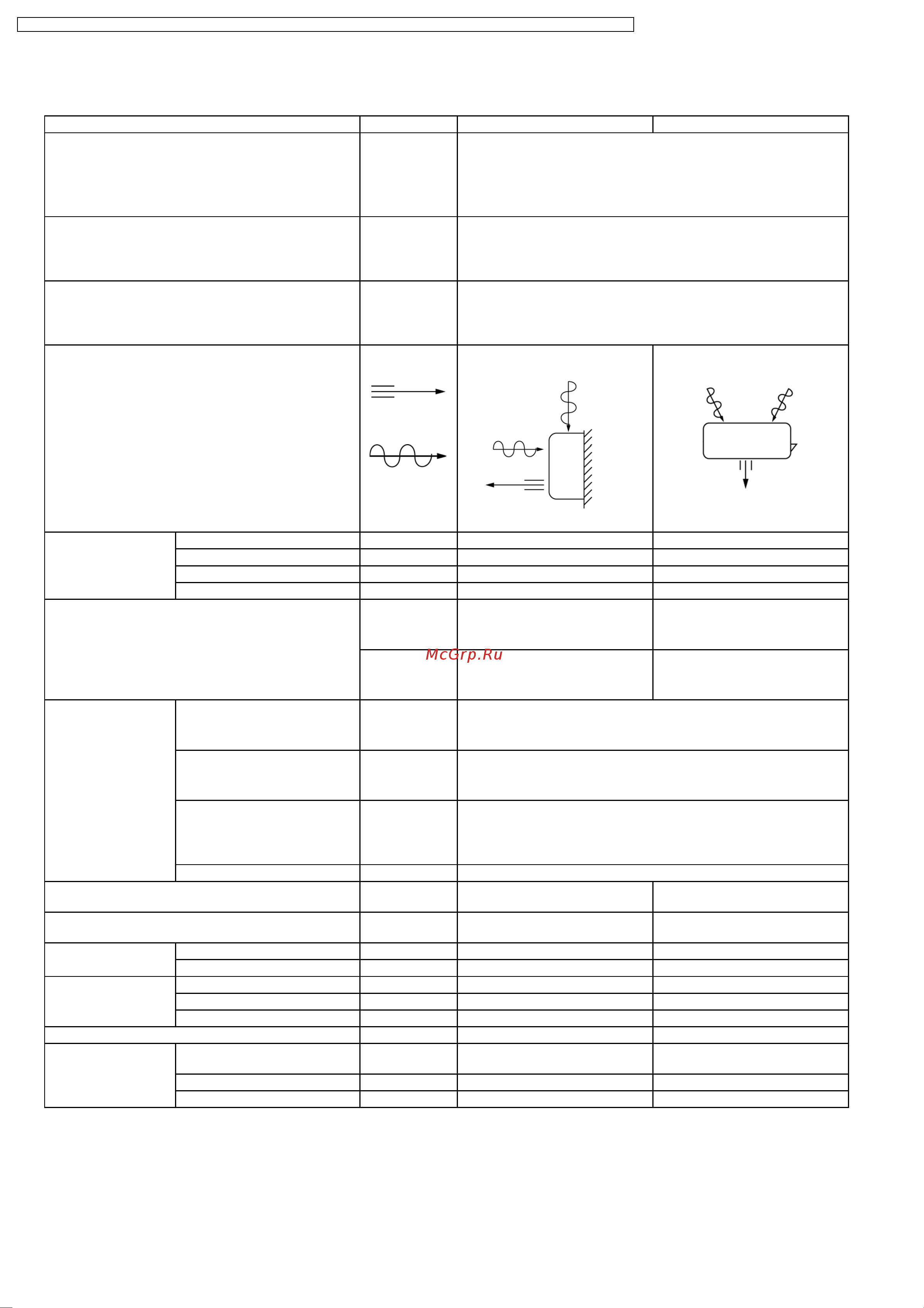 Panasonic CS-C7BKPG / CU-2C19BKP5G [6/92] Product specifications