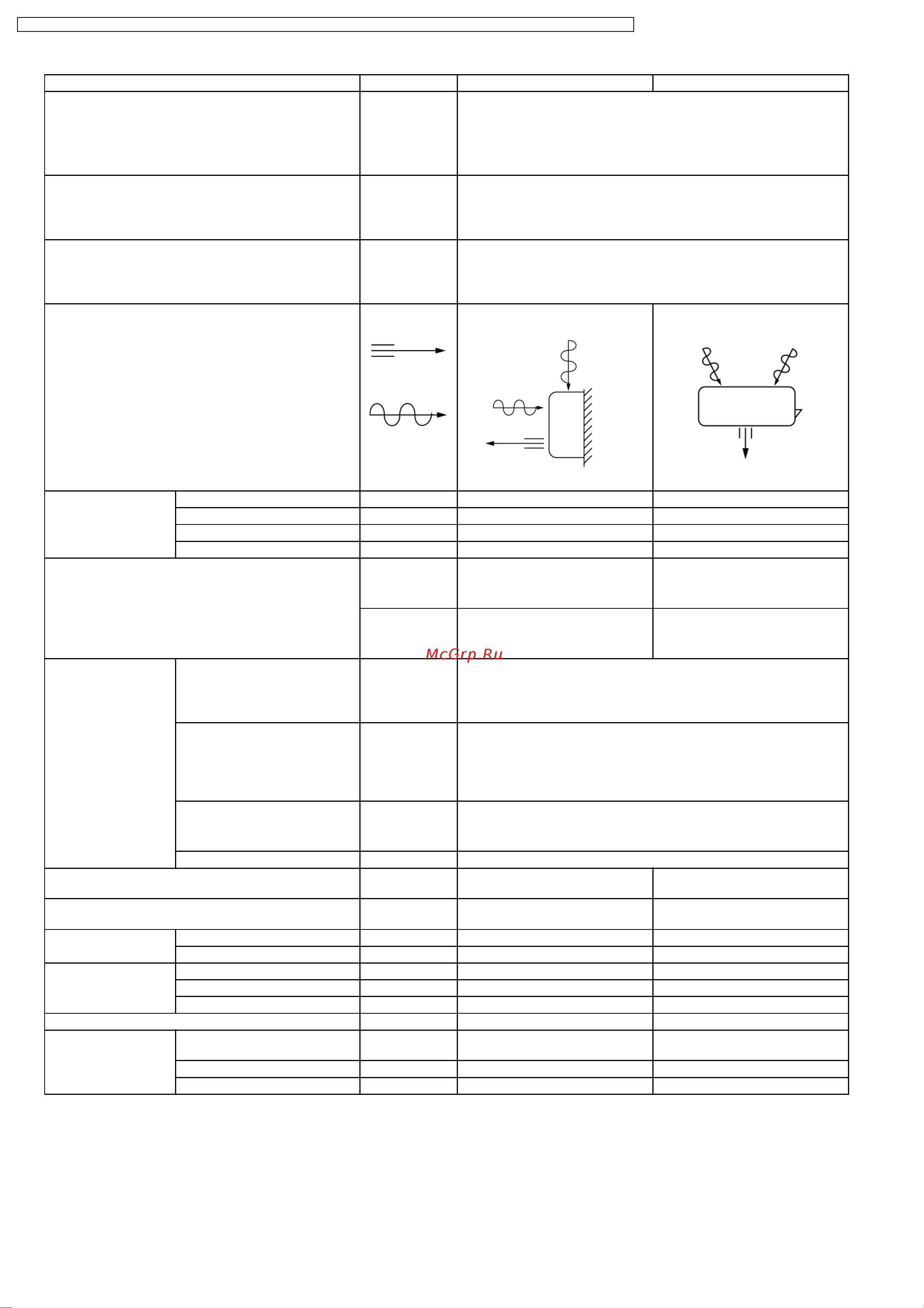 Panasonic CS-C9BKPG / CU-2C18BKP5G Сервис мануал онлайн [8/92] 627347