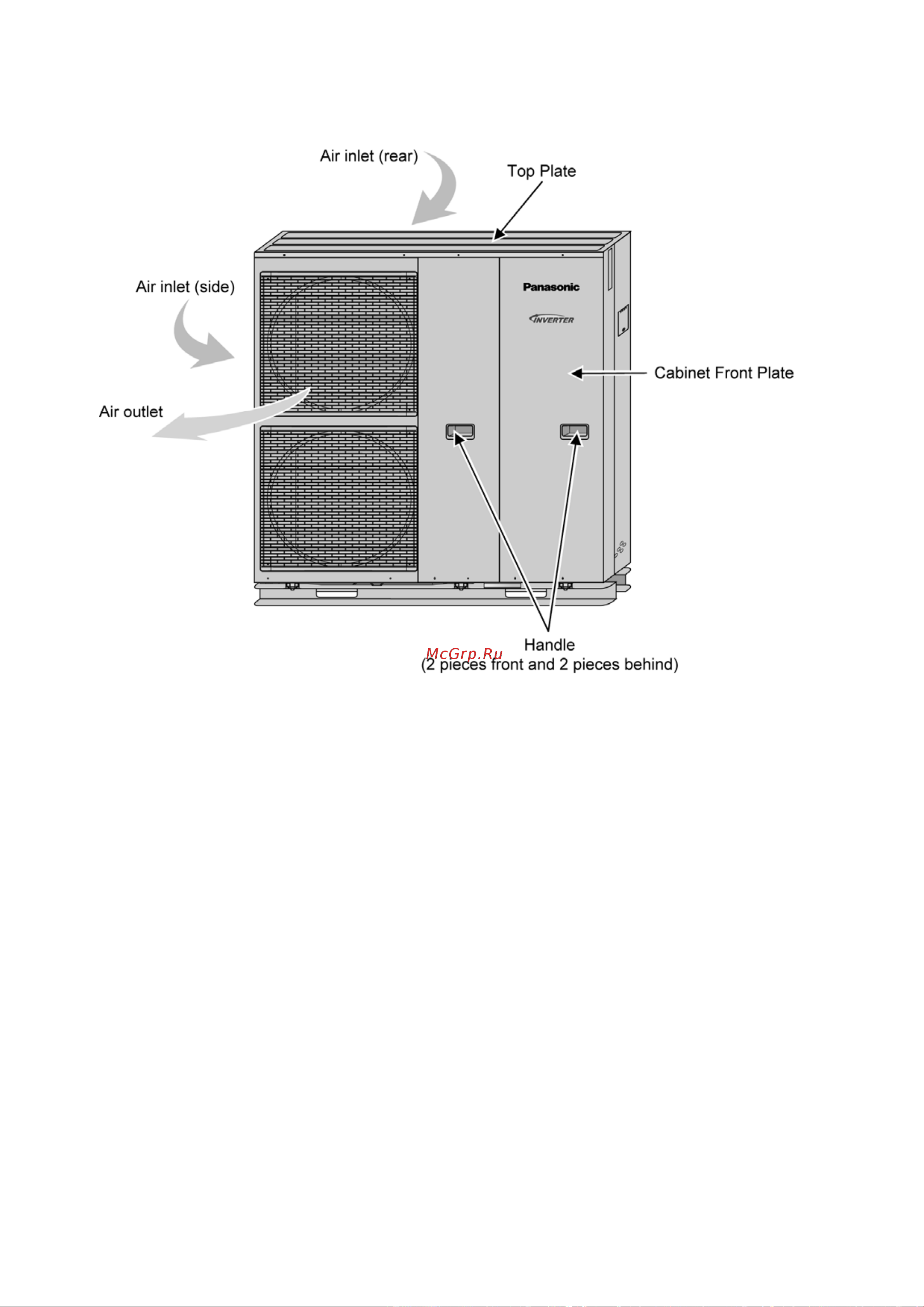 Panasonic WH-MXF12D3E8 [10/118] Location of controls and components