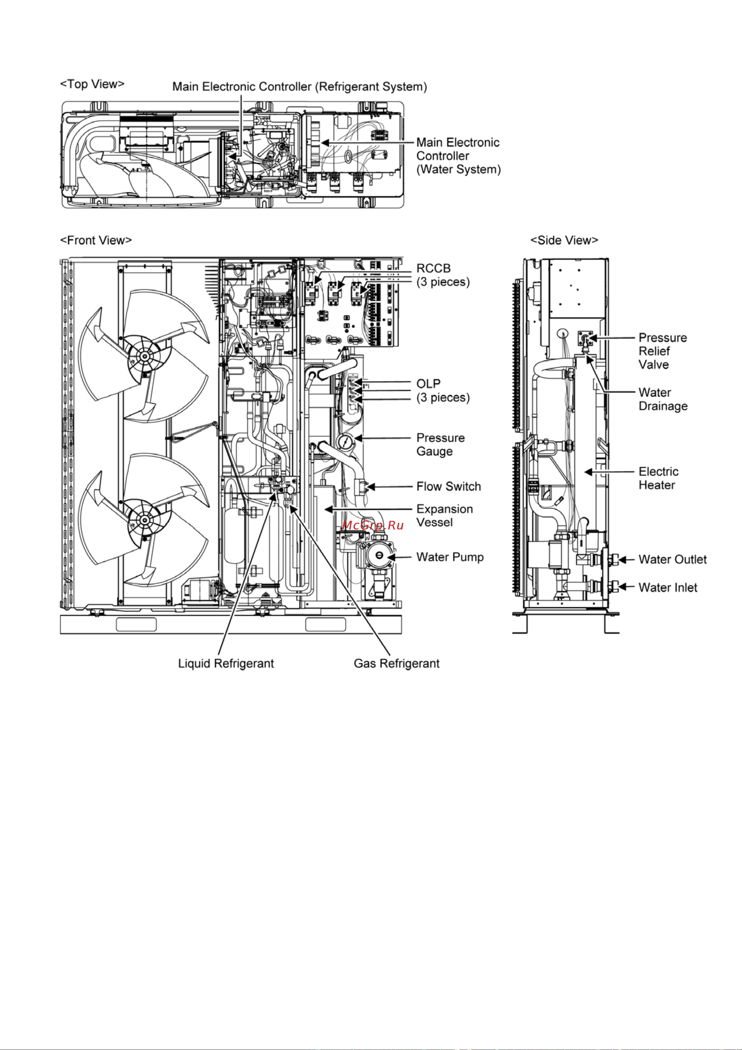 Panasonic WH-MXF09D3E8 [11/118] Main components