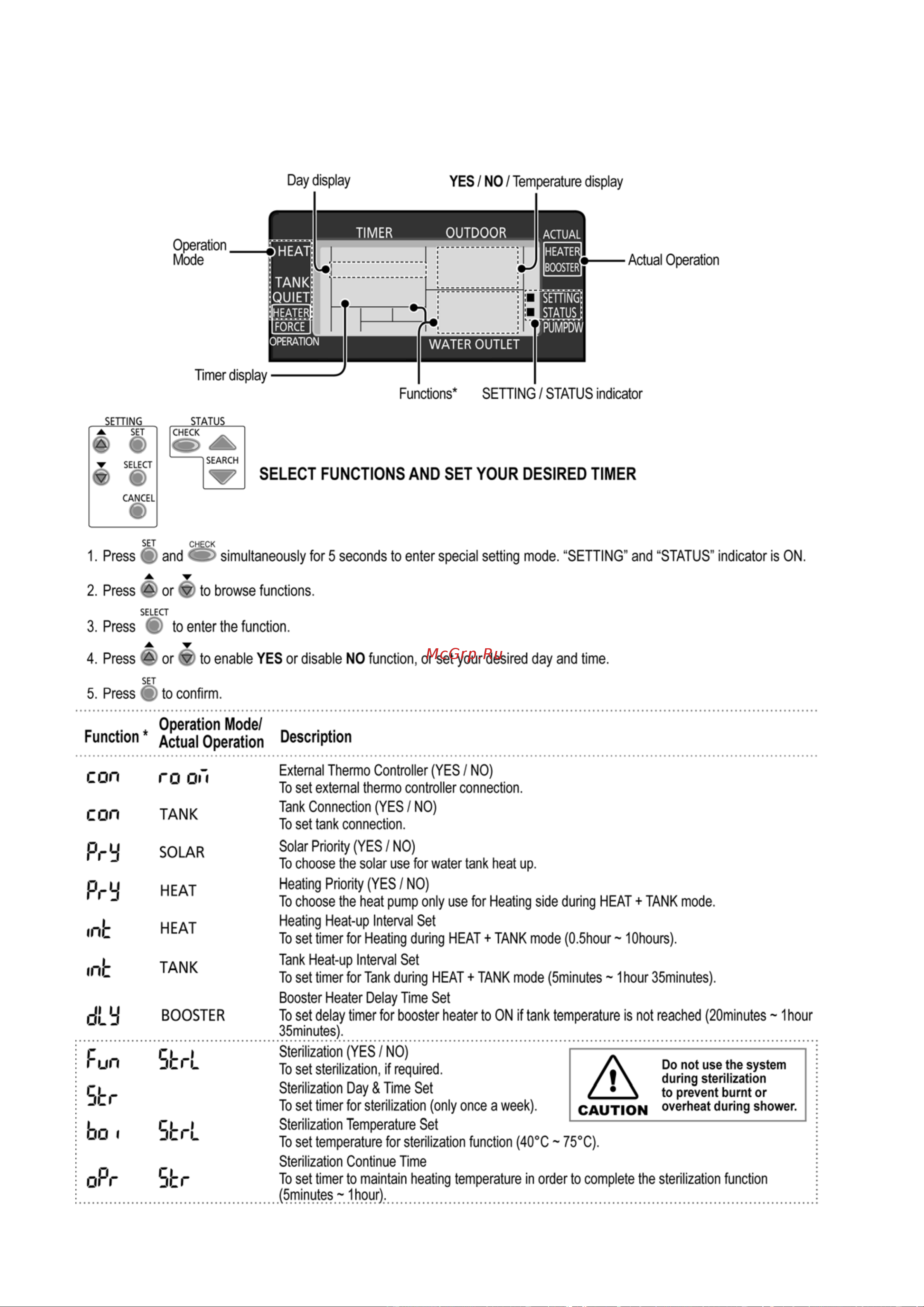 Panasonic WH-MXF12D3E8 [14/118] Setting up the special functions