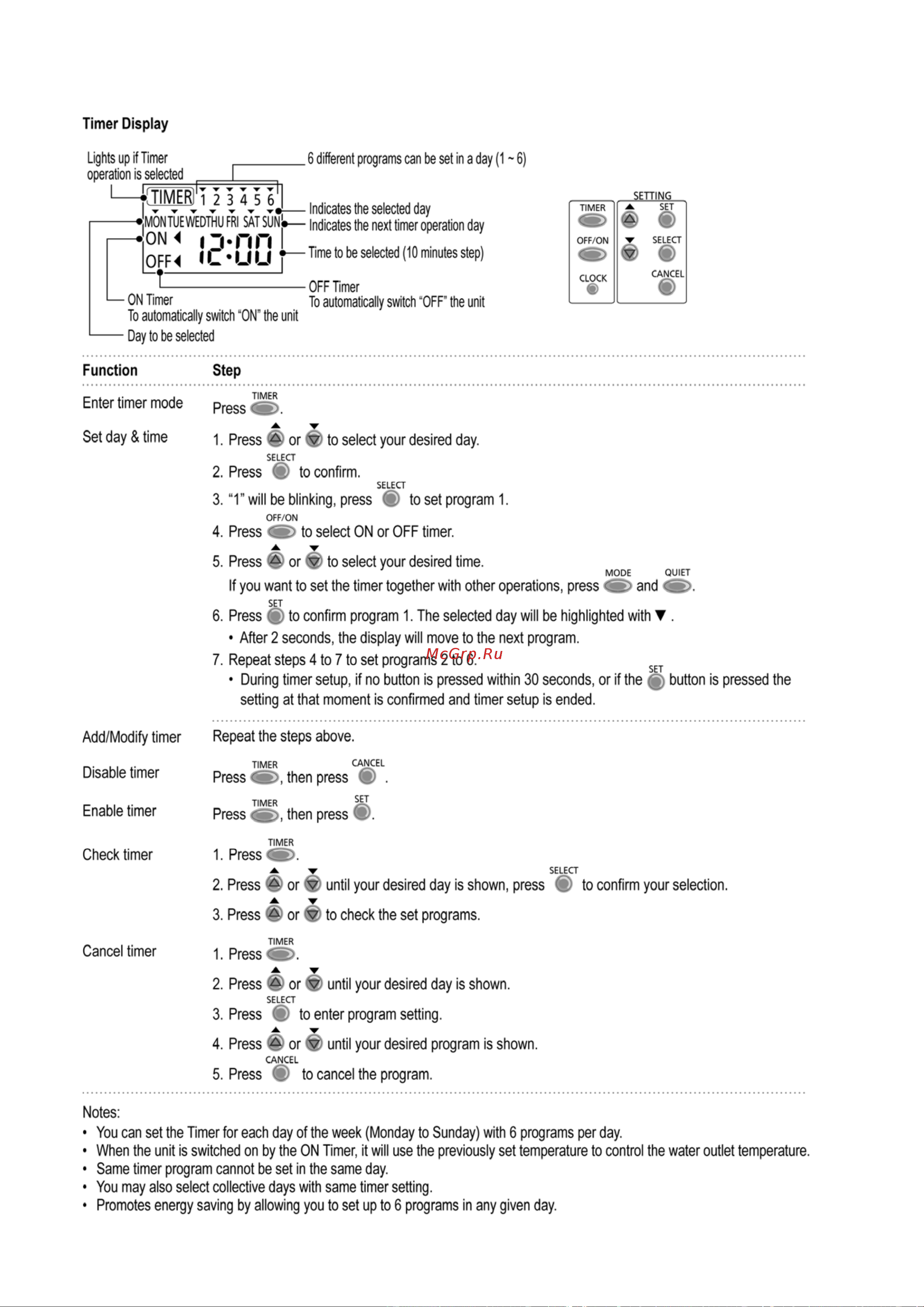 Panasonic WH-MXF12D3E8 [16/118] Weekly timer setting
