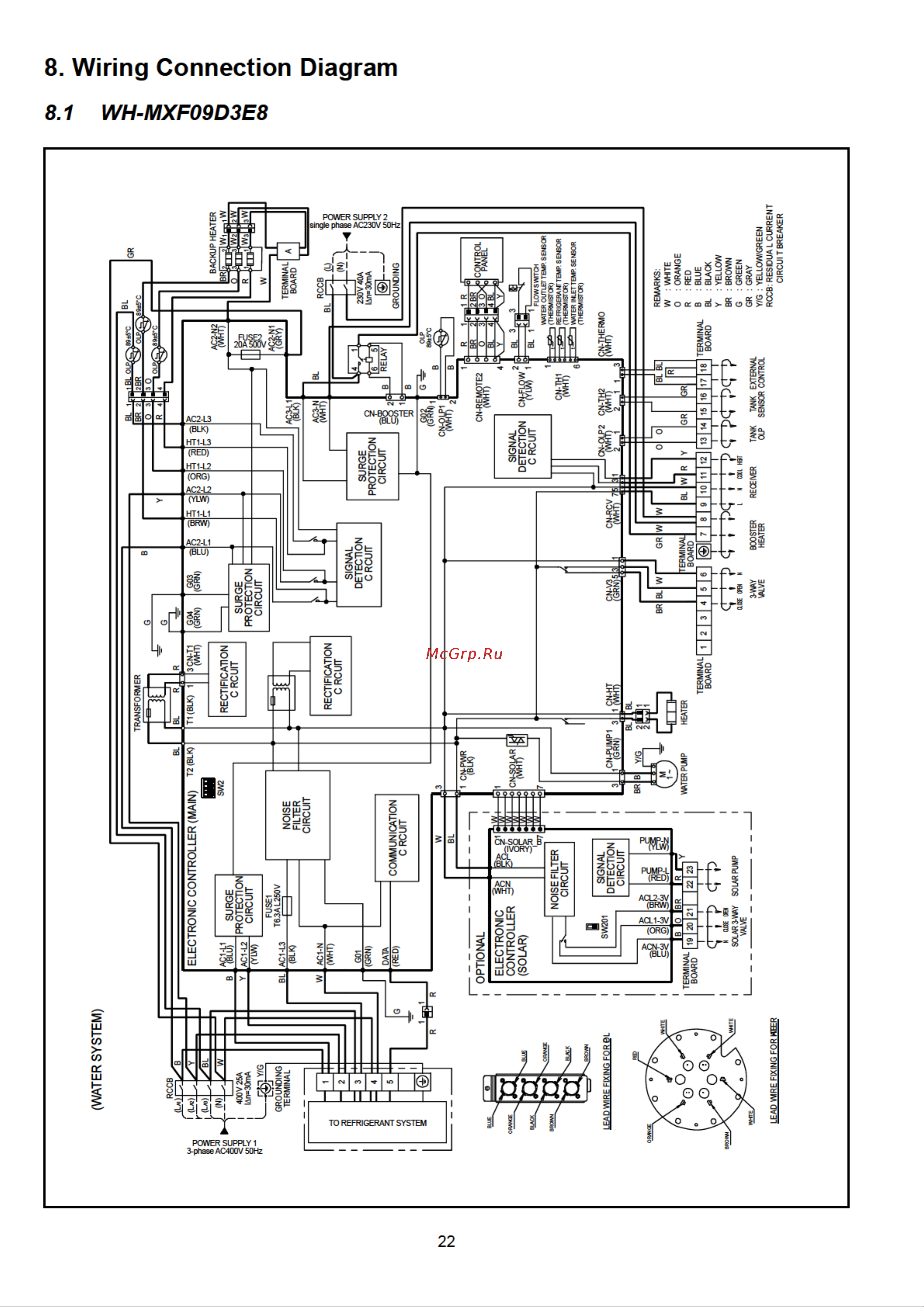 Panasonic WH-MXF12D3E8 Сервис мануал онлайн [22/118] 625658
