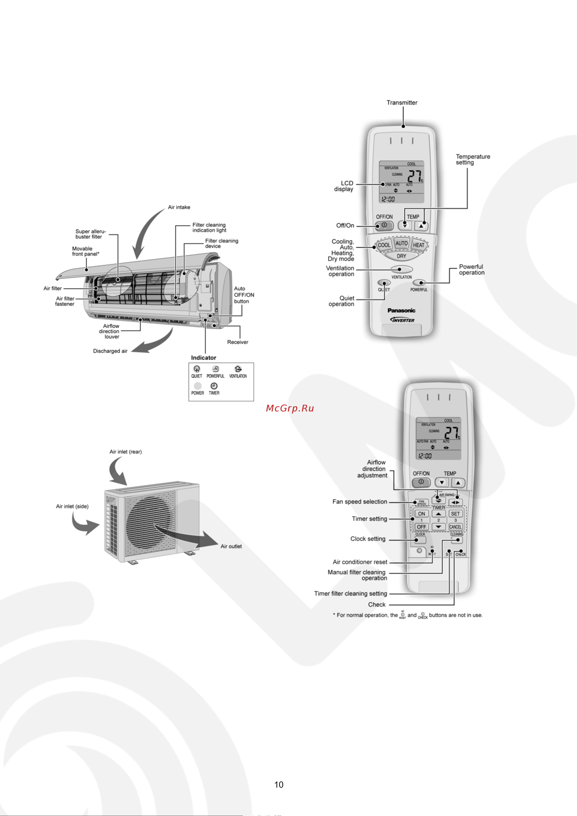 Panasonic CU-XE12EKE [10/79] Indoor unit