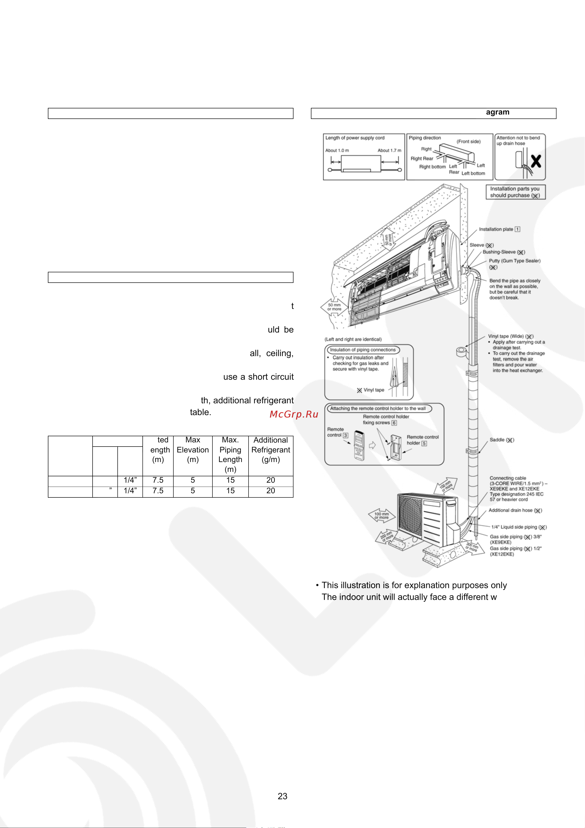 Panasonic CU-XE12EKE [23/79] Installation instruction
