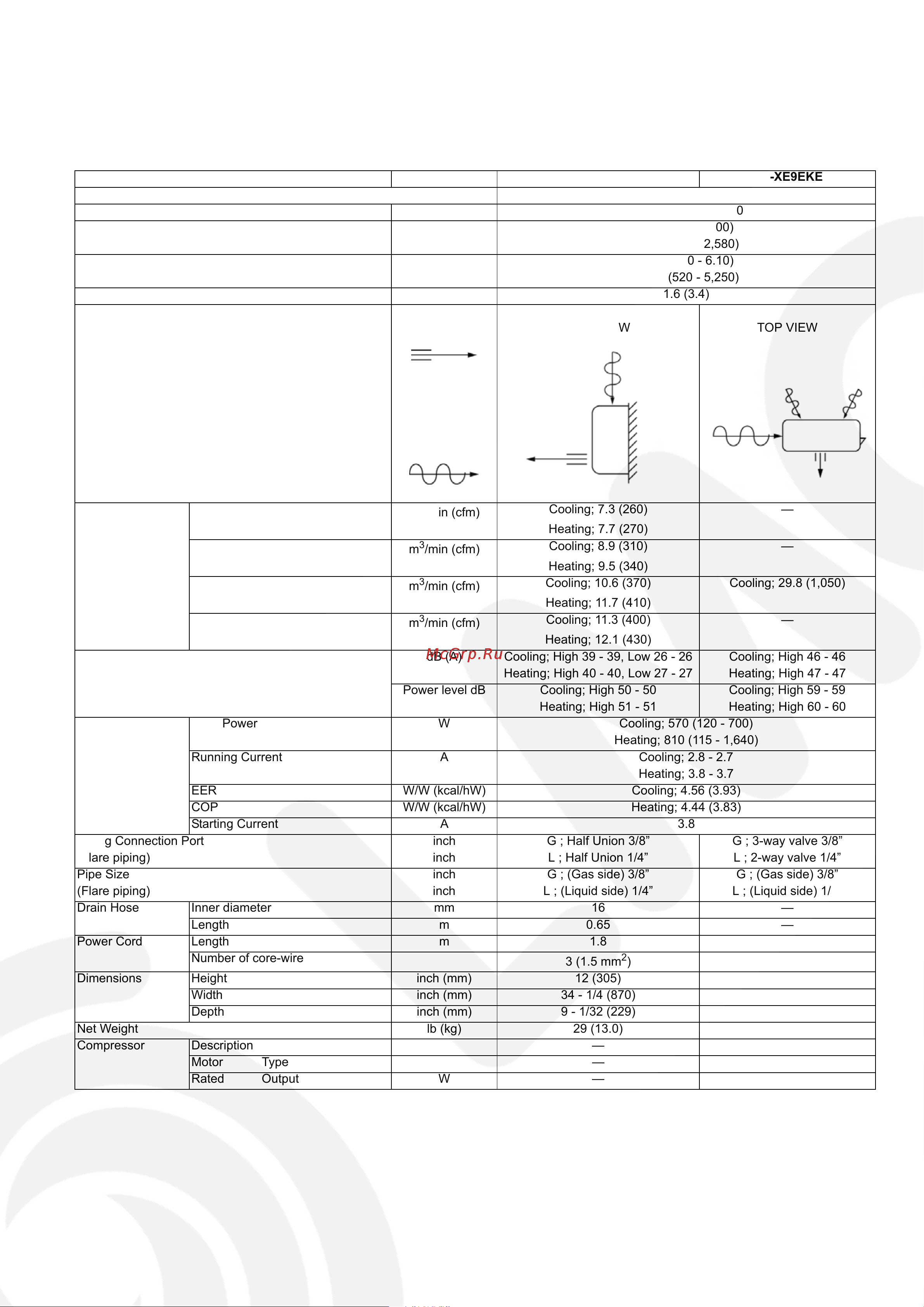 Panasonic CU-XE12EKE [5/79] Specifications