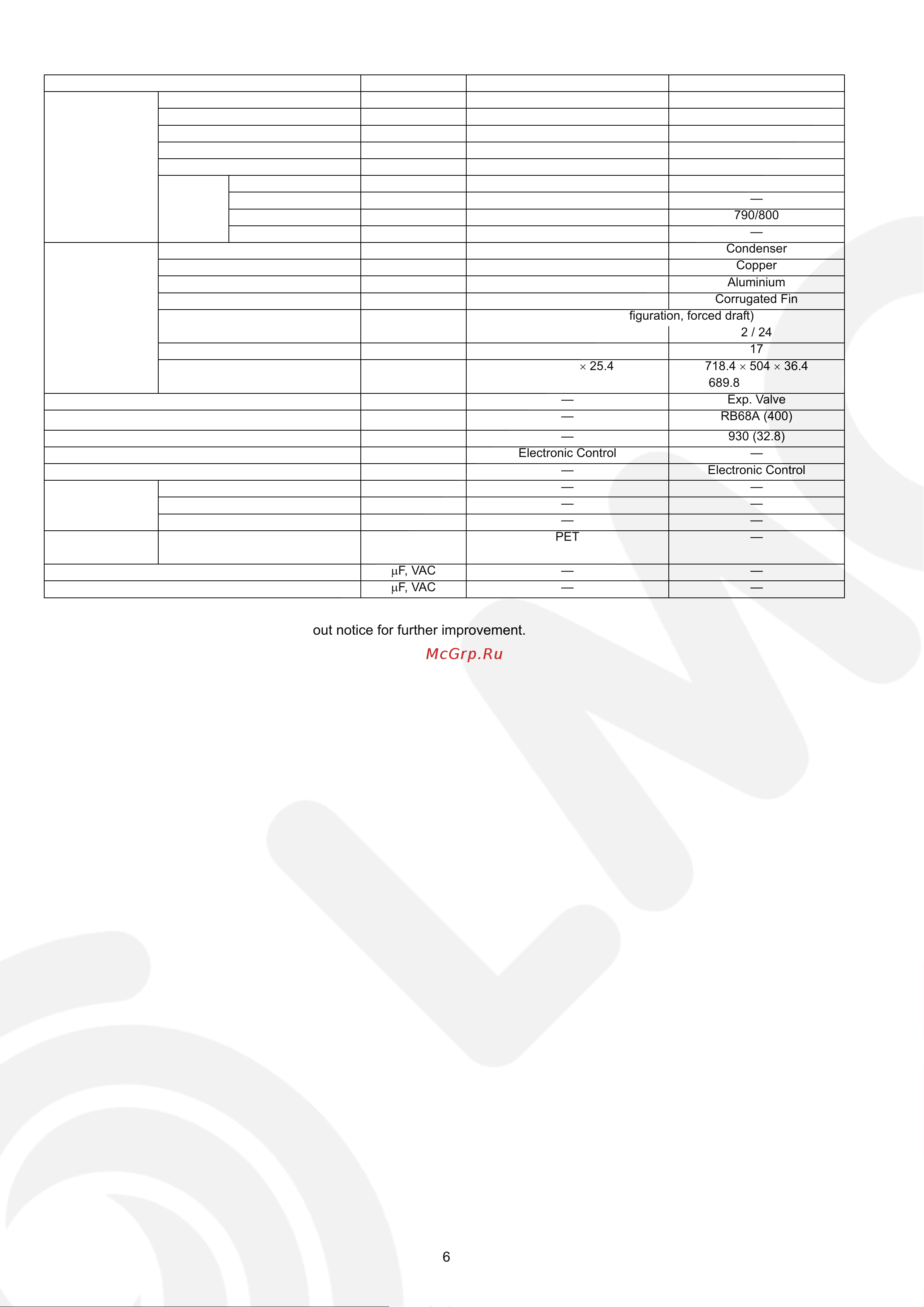 Panasonic CU-XE12EKE [6/79] Note specifications are subject to change without notice for further improvement