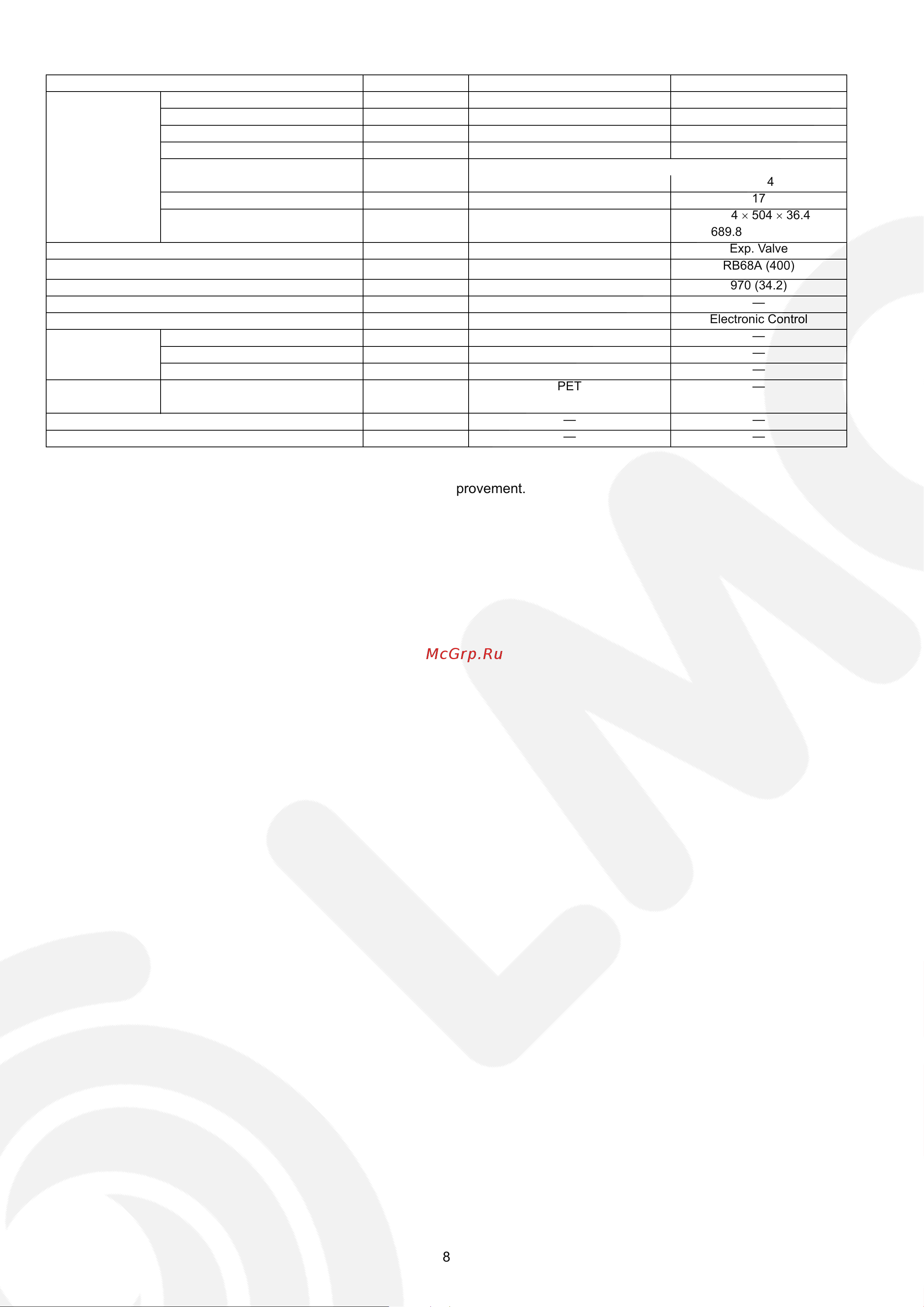 Panasonic CU-XE12EKE [8/79] Specifications are subject to change without notice for further improvement