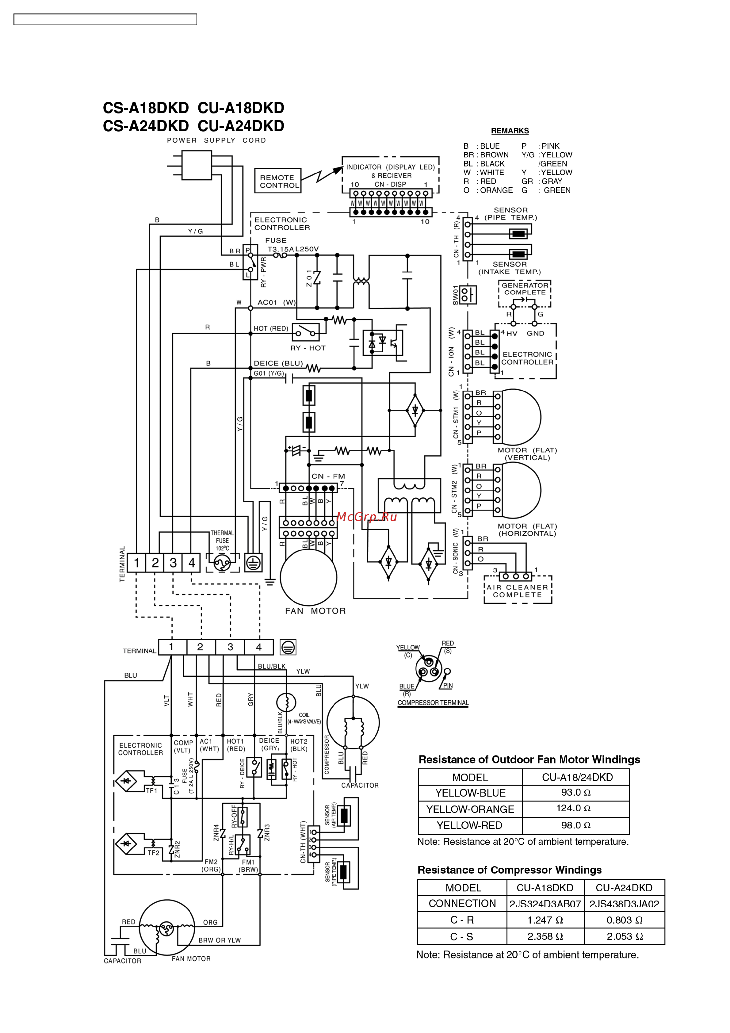 Panasonic CS-A24DKD Сервис мануал онлайн [14/86] 625673