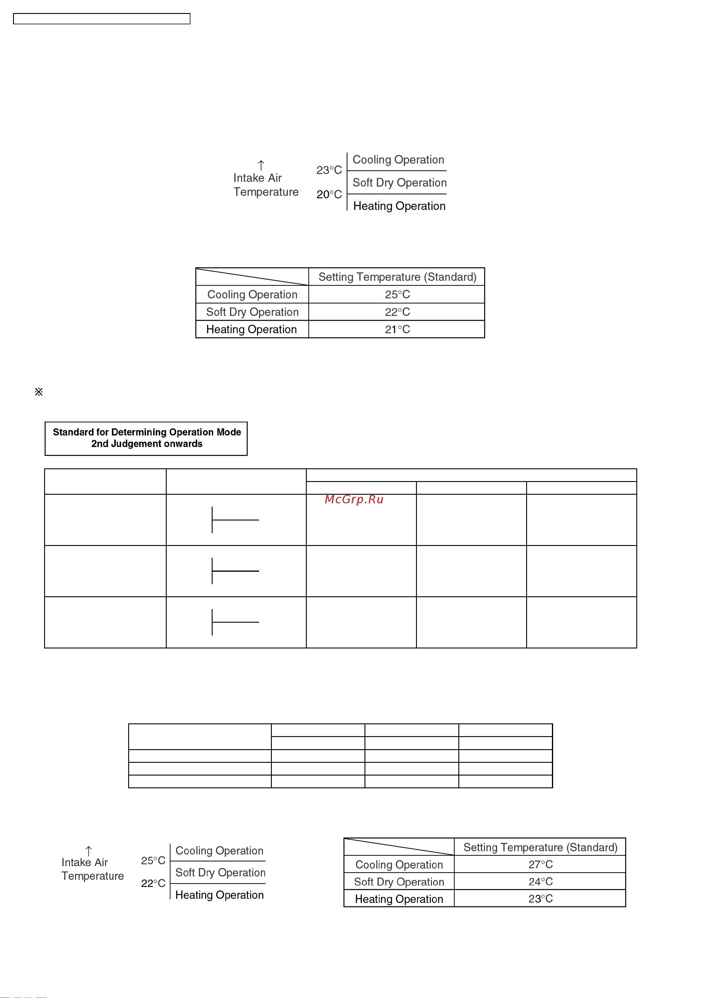 Panasonic CS-A24DKD [18/86] Automatic operation