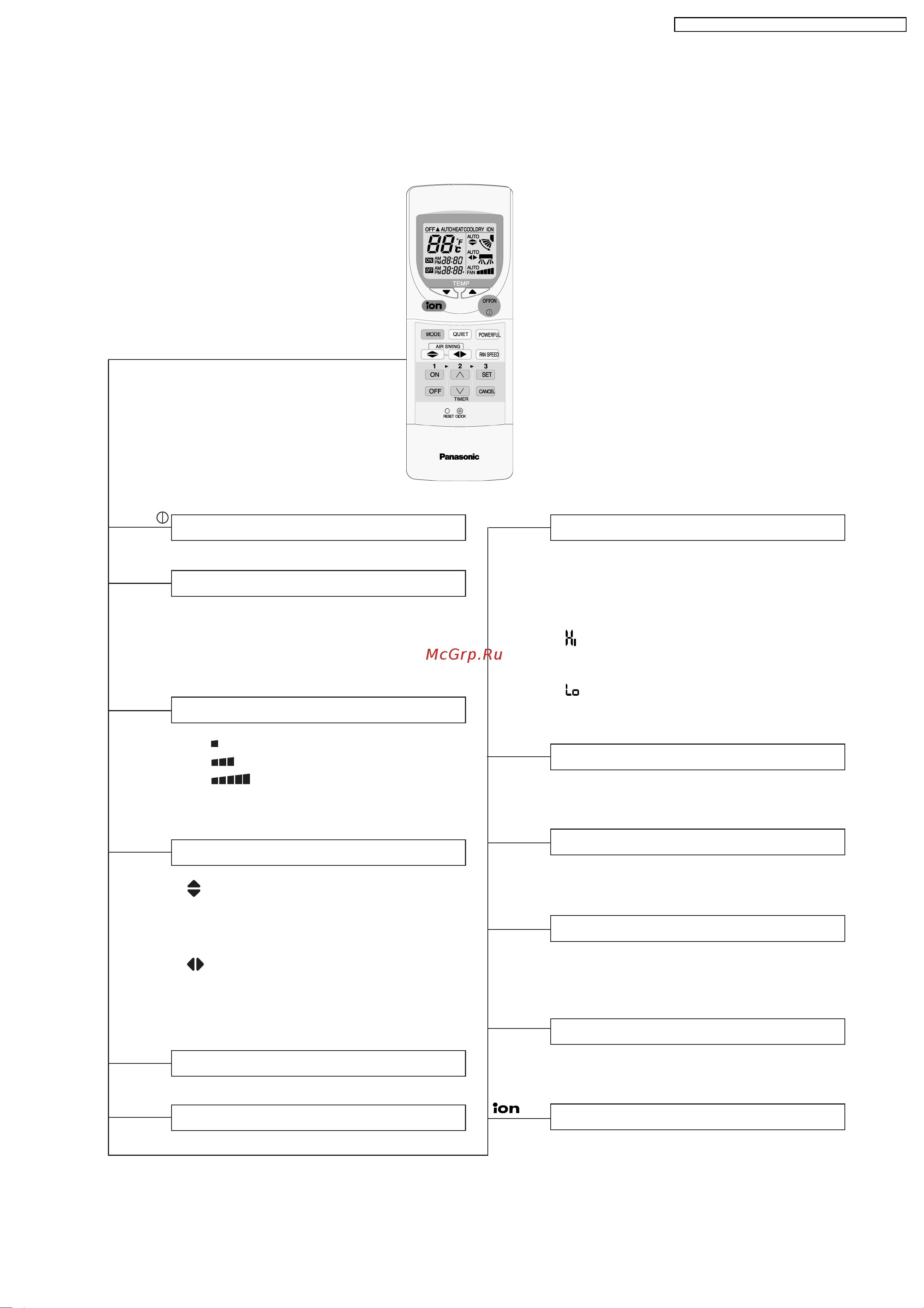 Panasonic CU-A24DKD [3/86] Remote control