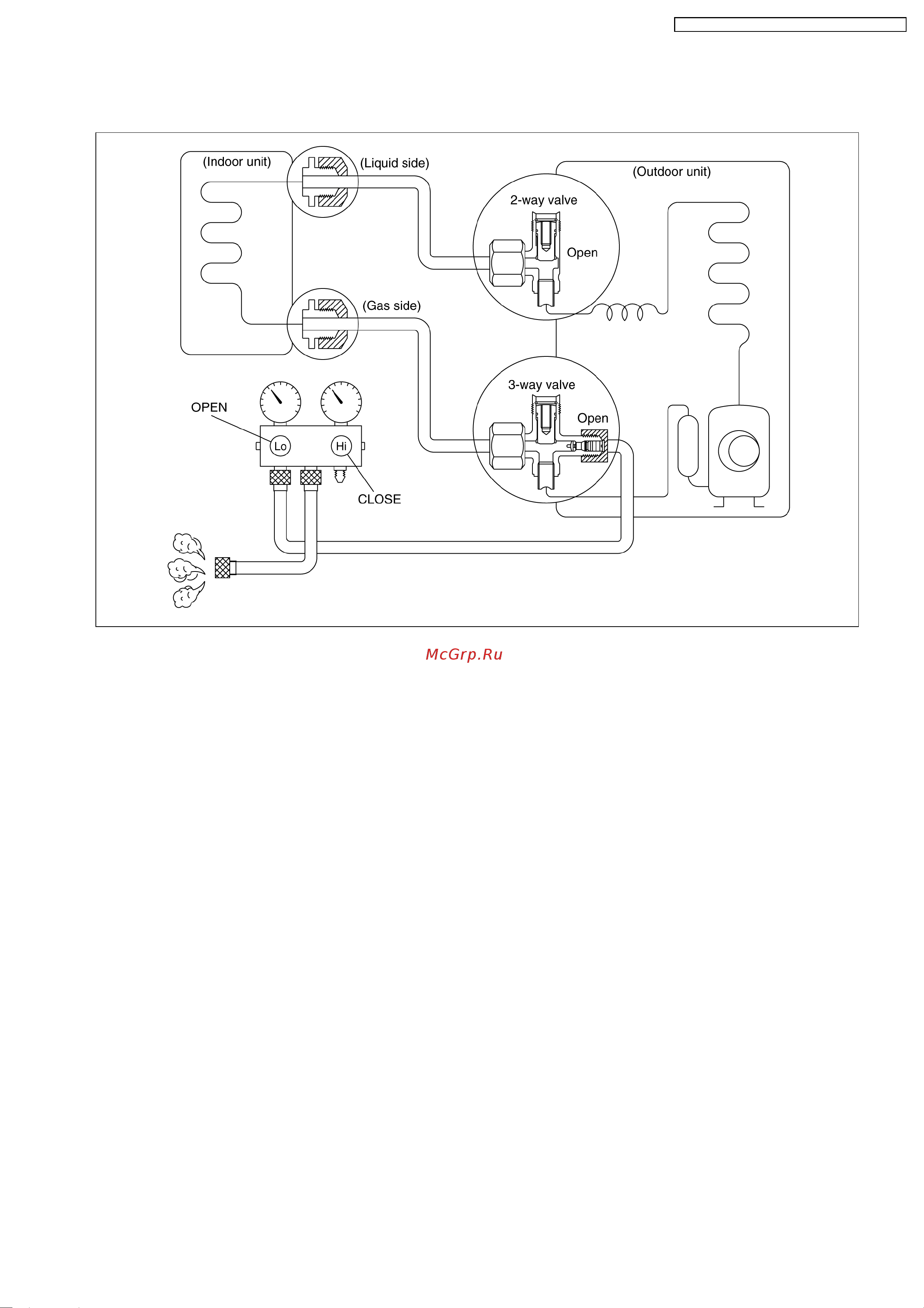 Panasonic CS-A24DKD [61/86] Balance refrigerant of the 2 way 3 way valves
