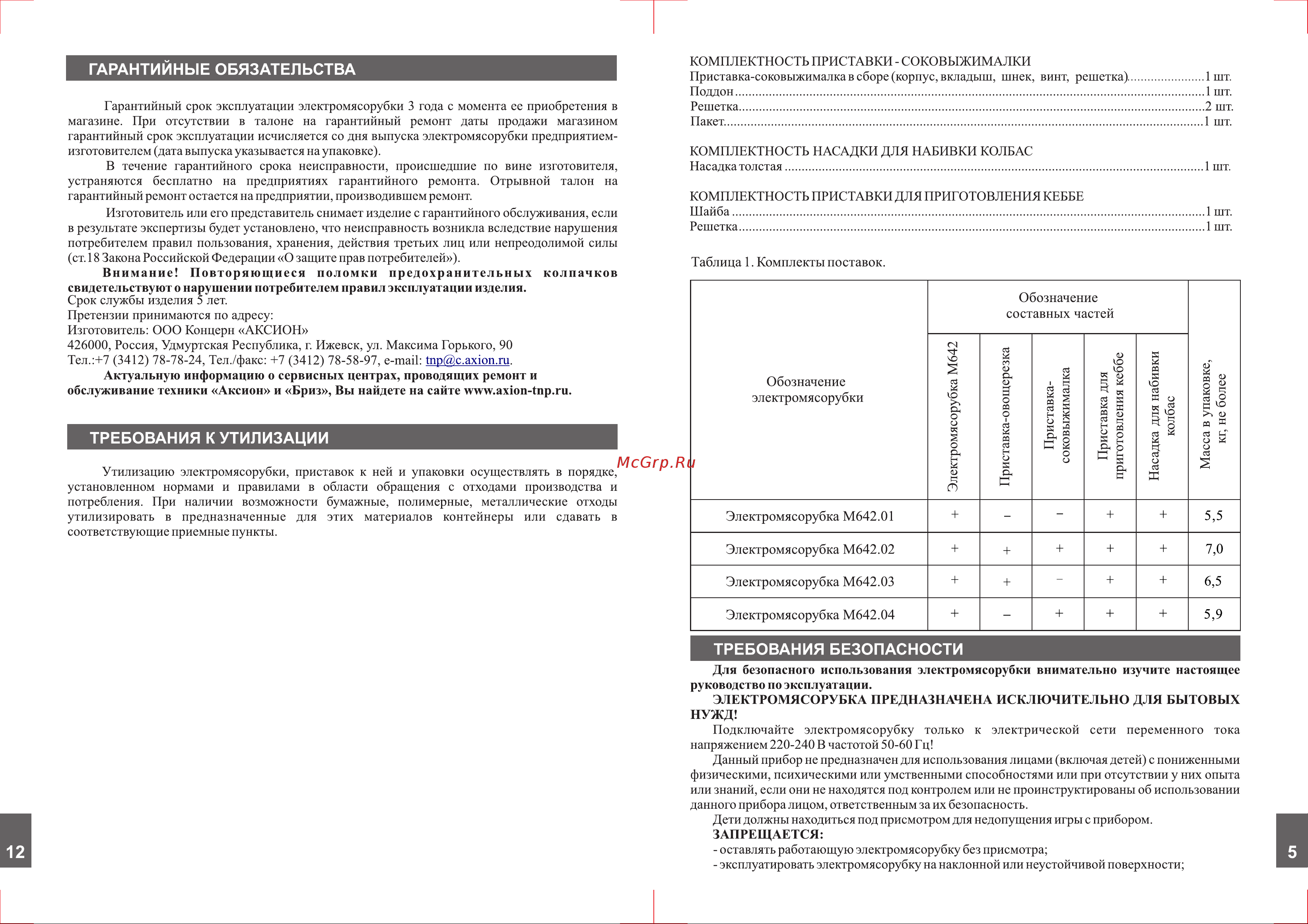Аксион М 642.02 [5/8] Гарантийные обязательства