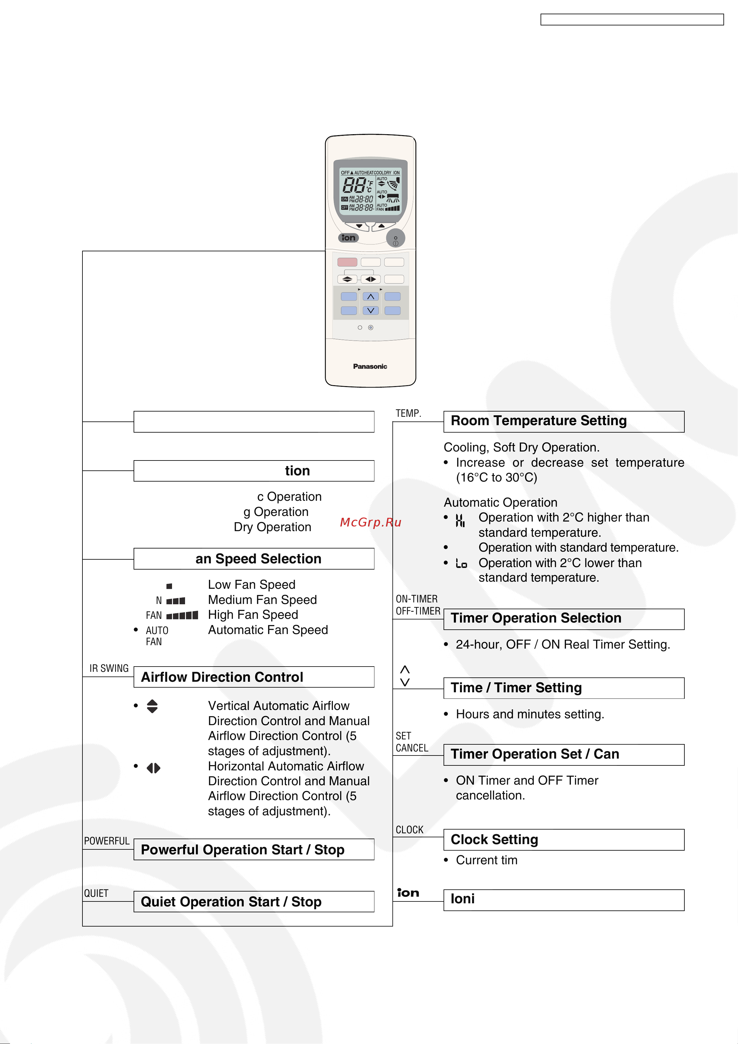 Panasonic CS-V18DKE [3/76] Functions