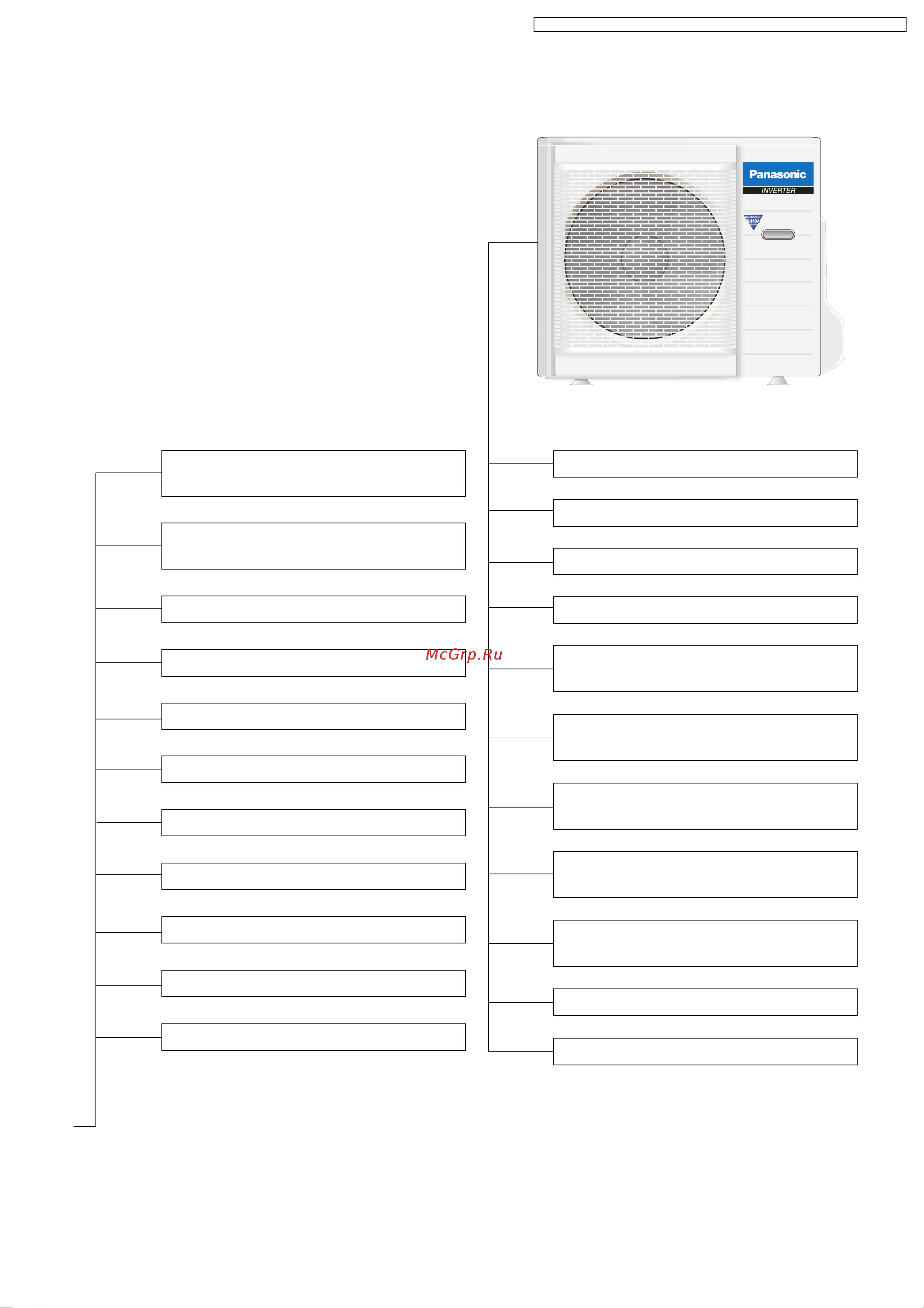 Panasonic CU-E18DKD [5/122] Outdoor unit
