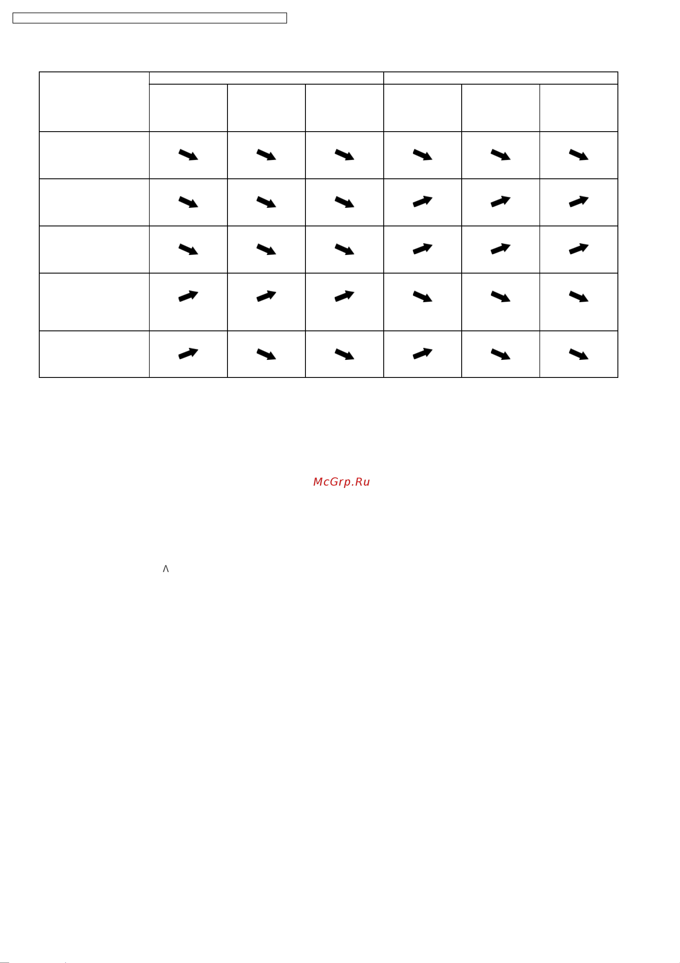 Panasonic CU-E18DKD [94/122] Breakdown self diagnosis function
