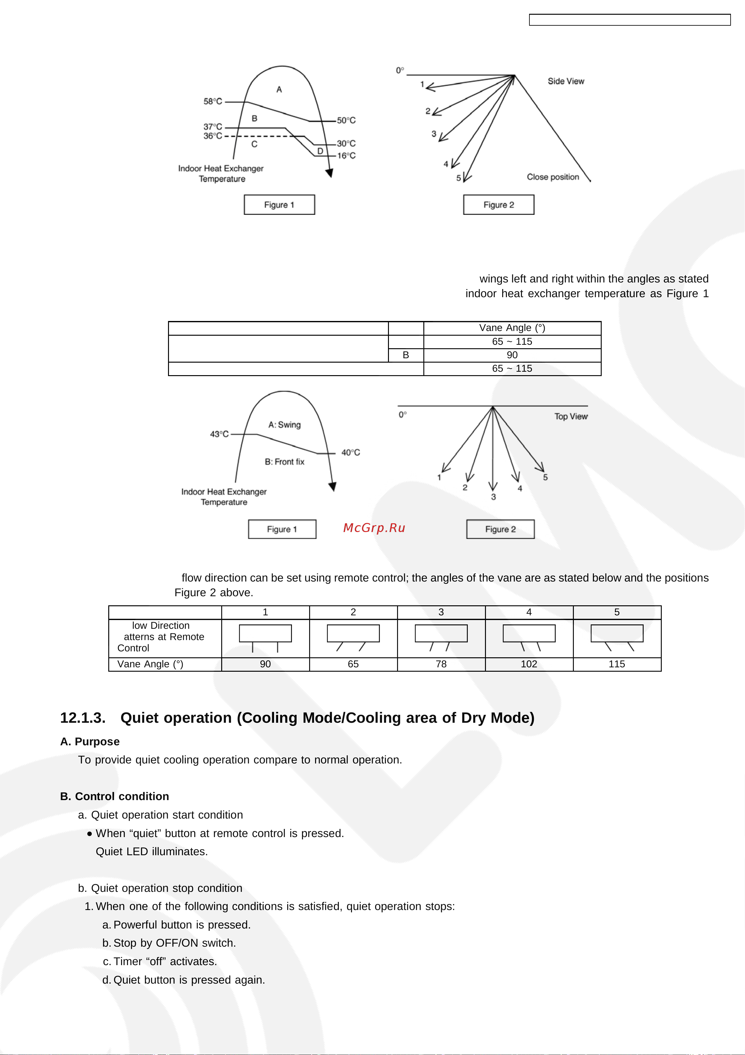 Panasonic CS-E12EKEB / CU-E12EKEB [31/62] Horizontal airflow