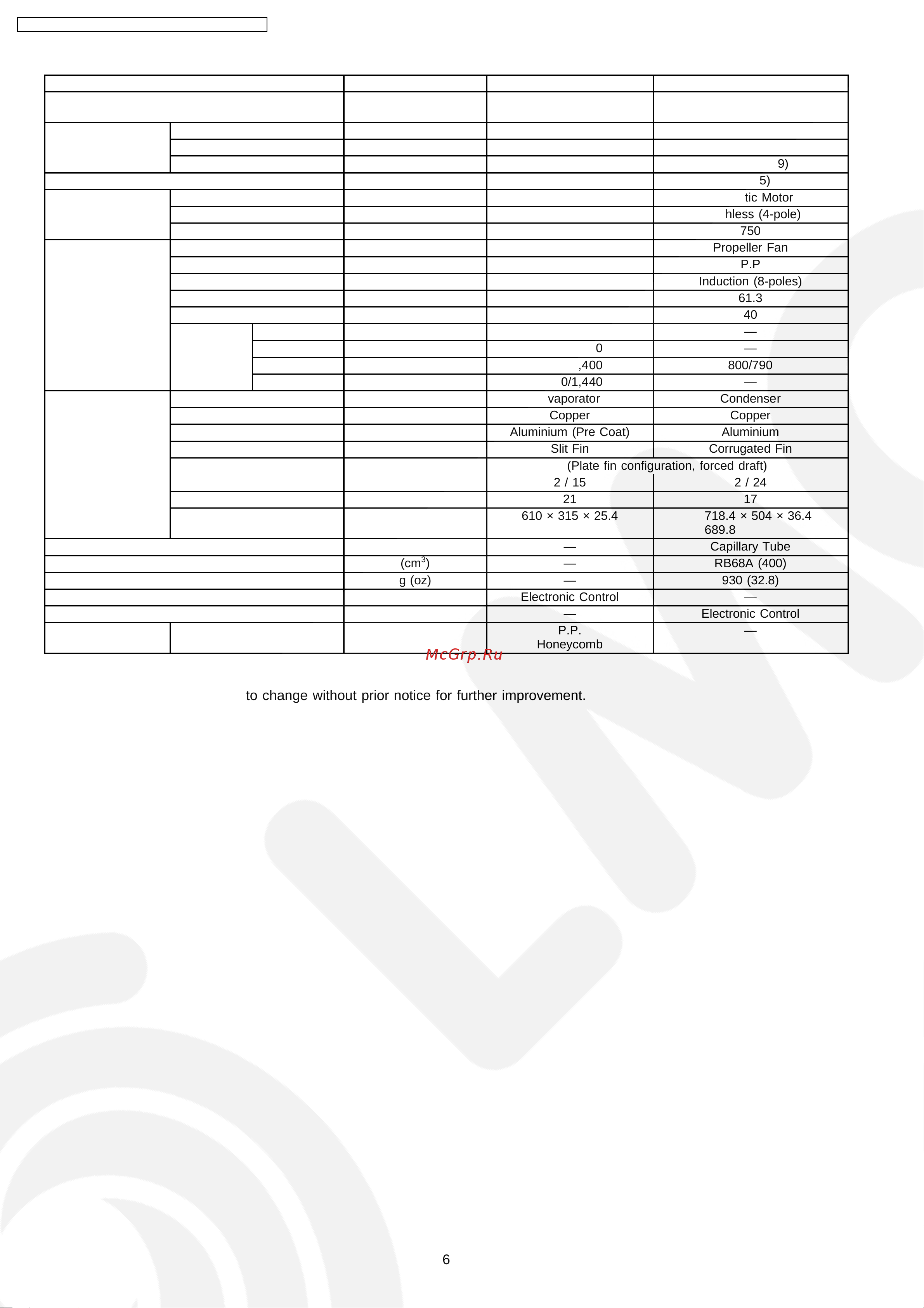 Panasonic CS-E12EKEB / CU-E12EKEB [6/62] Specifications are subjected to change without prior notice for further improvement