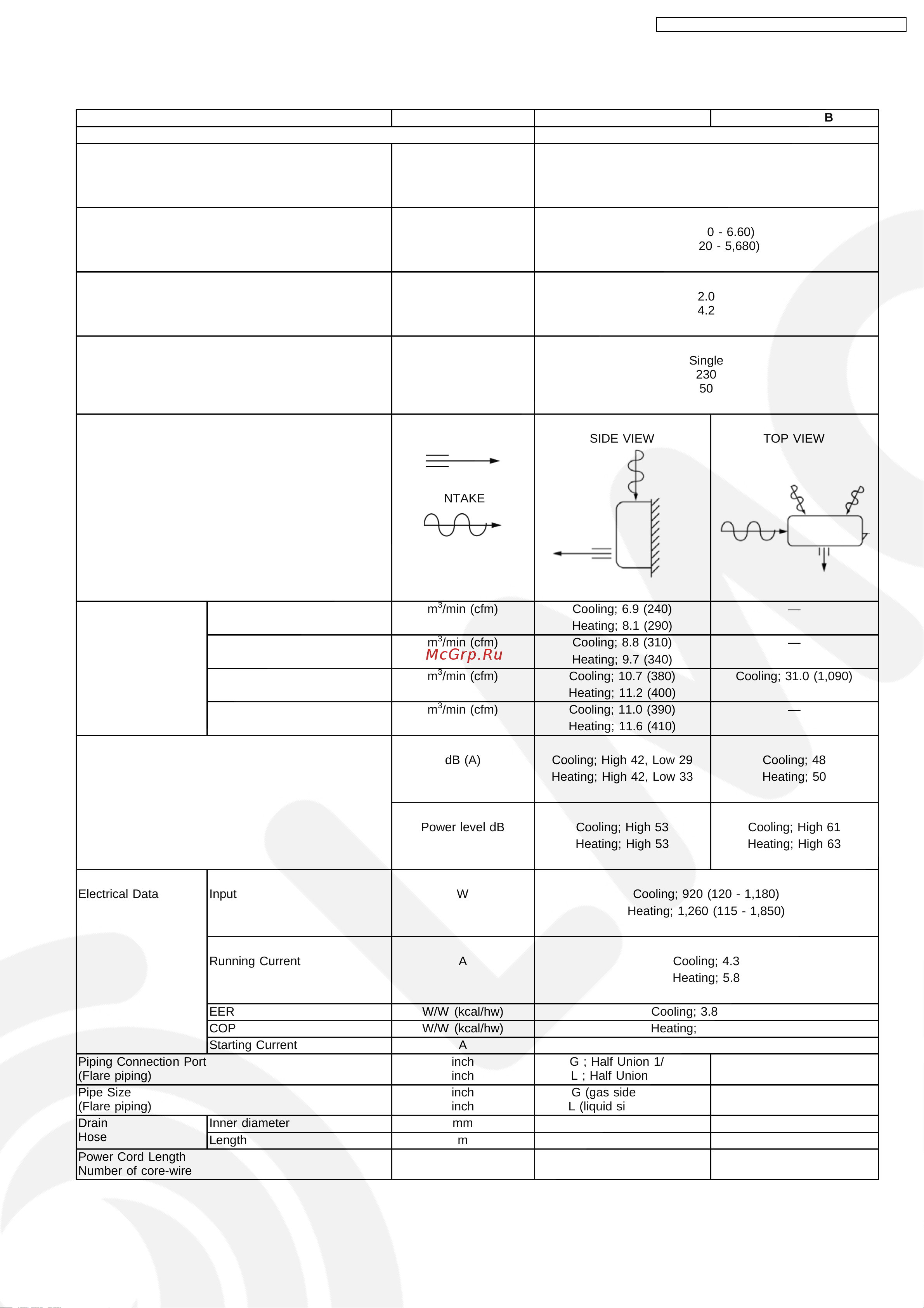 Panasonic CS-E12EKEB / CU-E12EKEB [7/62] Cs e12ekeb cu e12ekeb