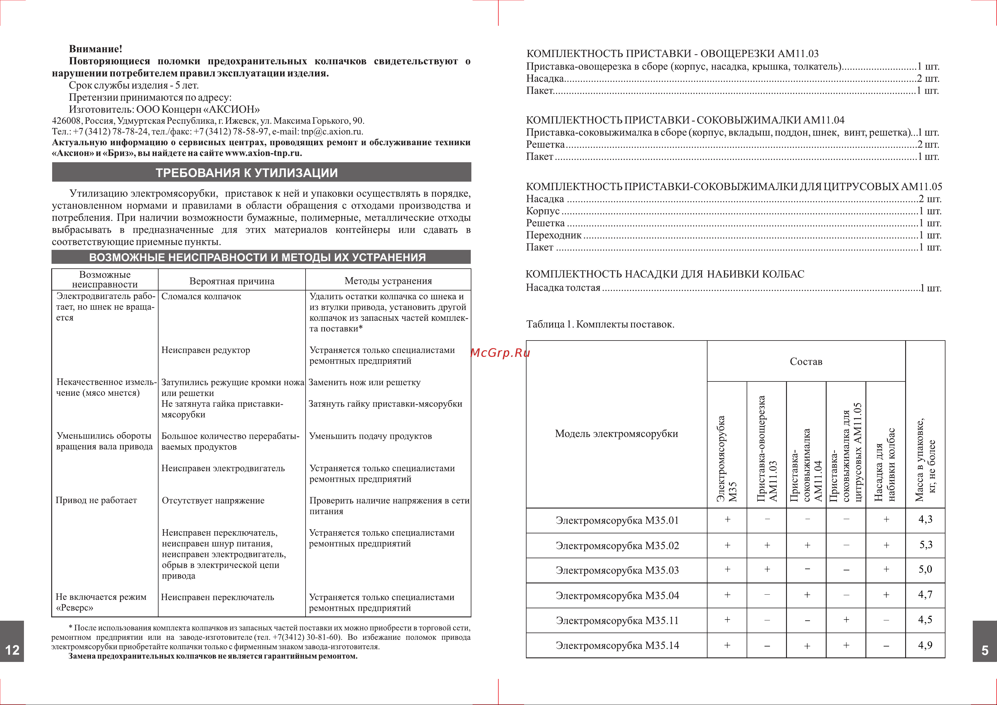 Аксион М35.02 [5/8] Требования к утилизации