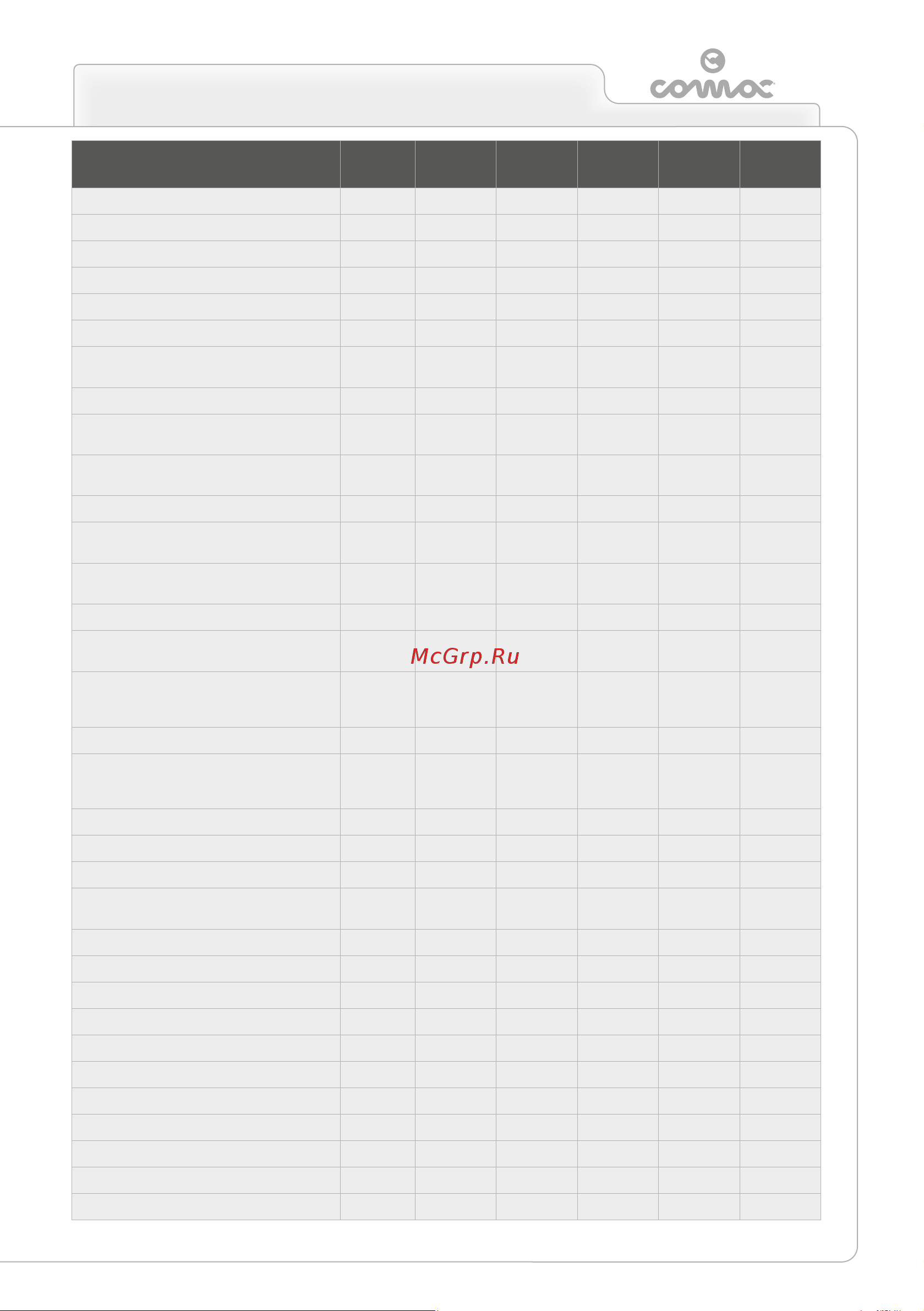 Comac Antea 50 BT [6/51] Технические характеристики u m antea 50 b antea 50 bt antea 50 bts antea 50 bto antea 50 bro