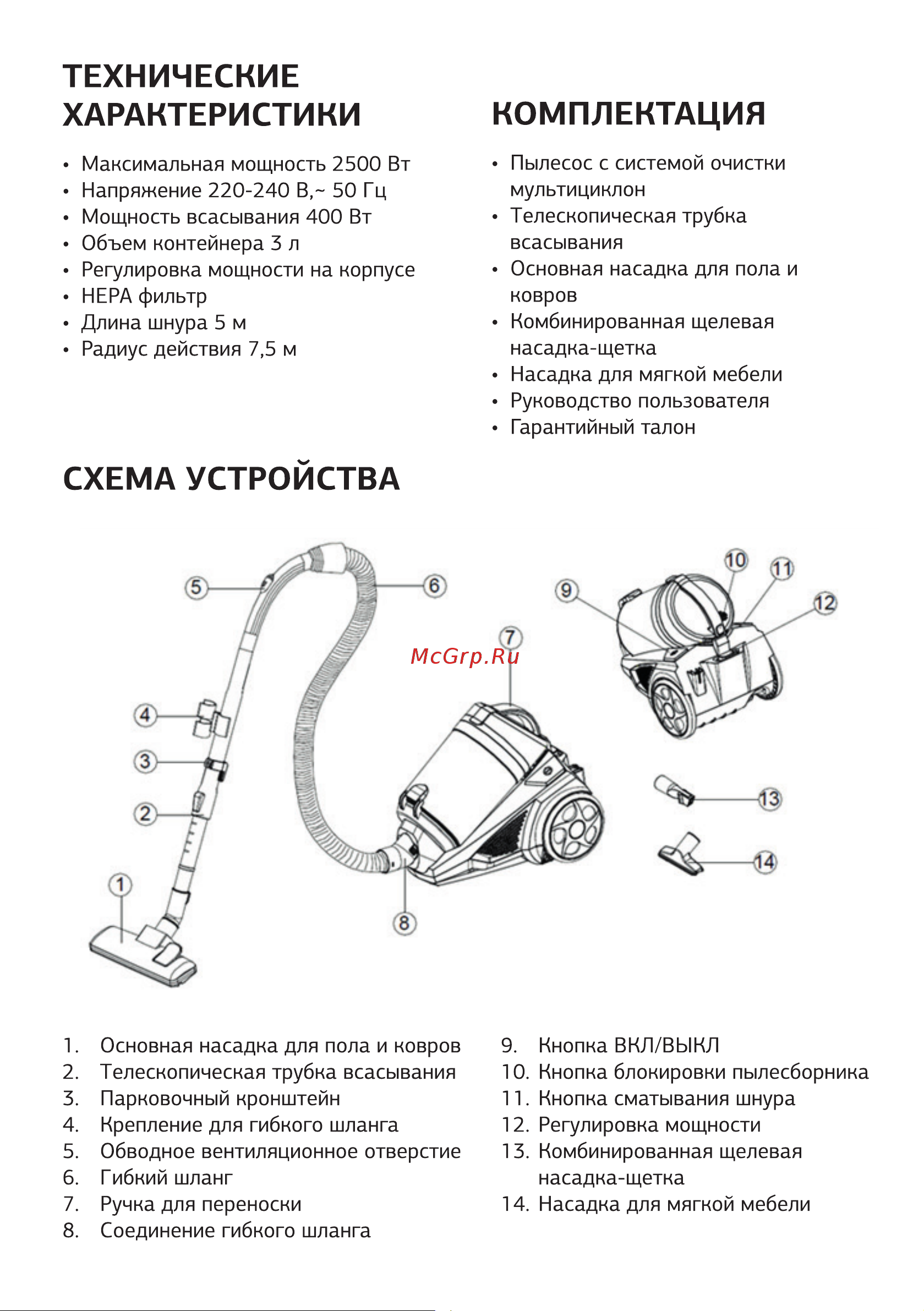 STARWIND SCV2520 [5/16] Схема устройства