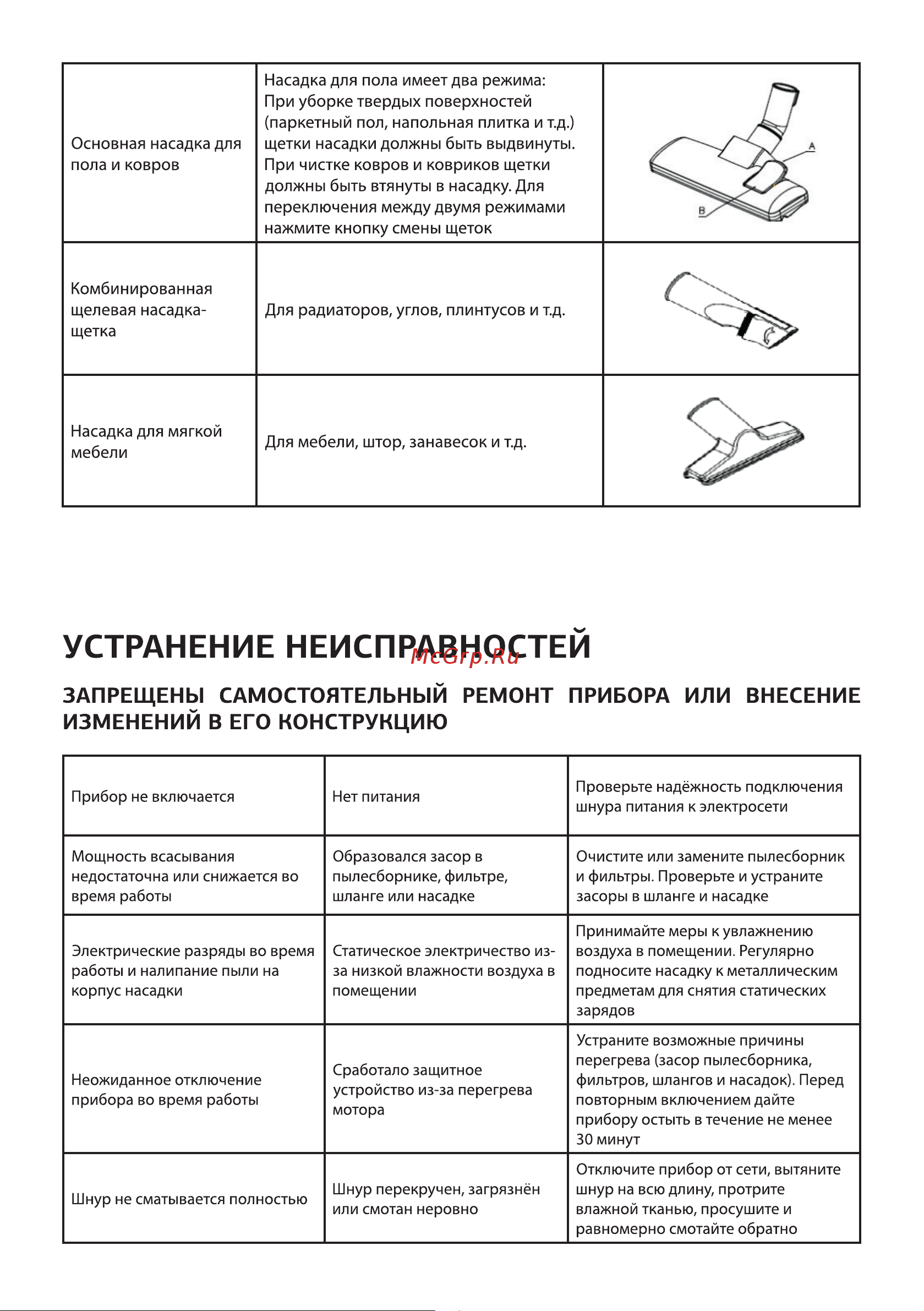 STARWIND SCV2520 [7/16] Устранение неисправностей