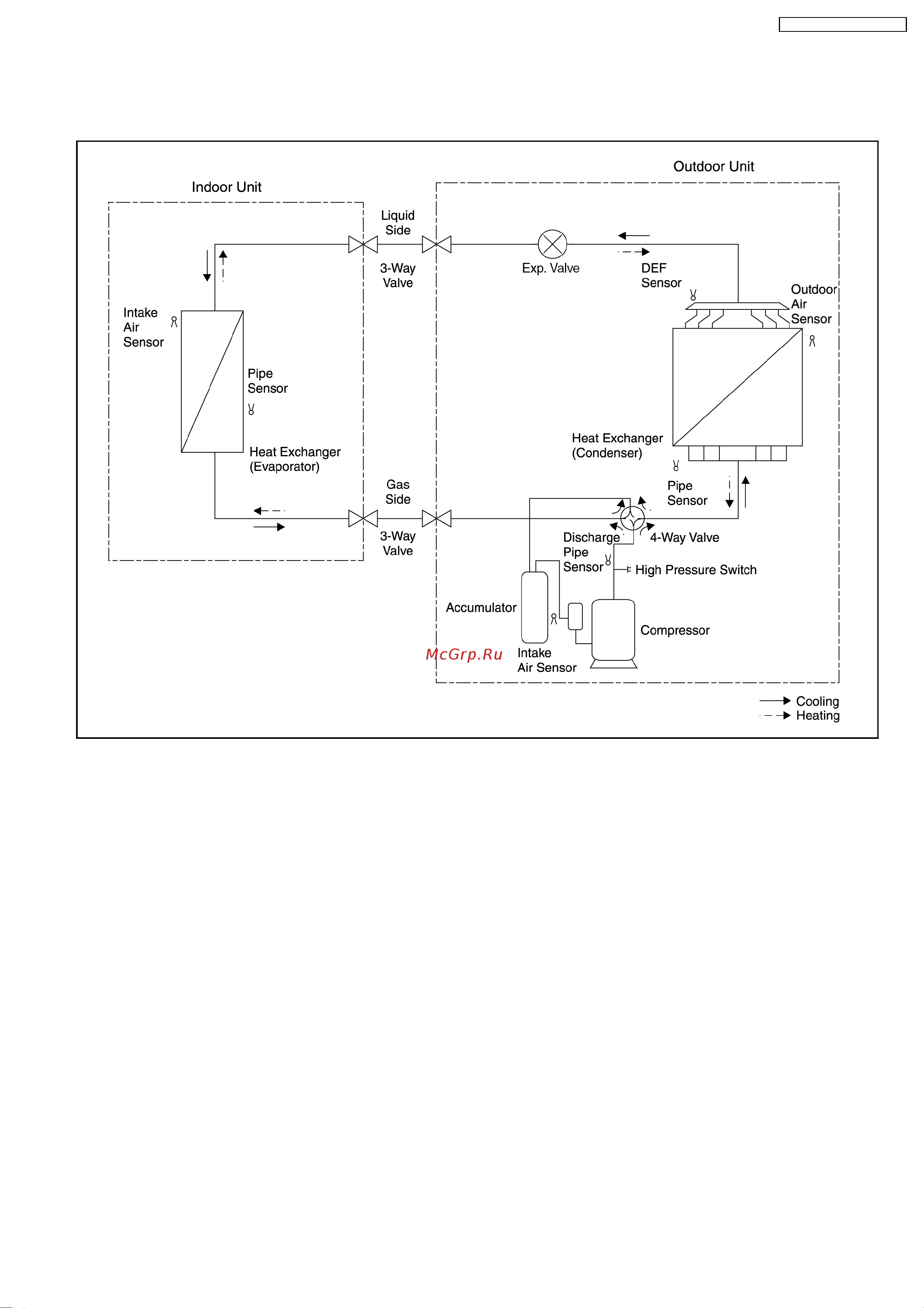 Panasonic CS-F50DB4E5 Сервис мануал онлайн [15/110] 77158