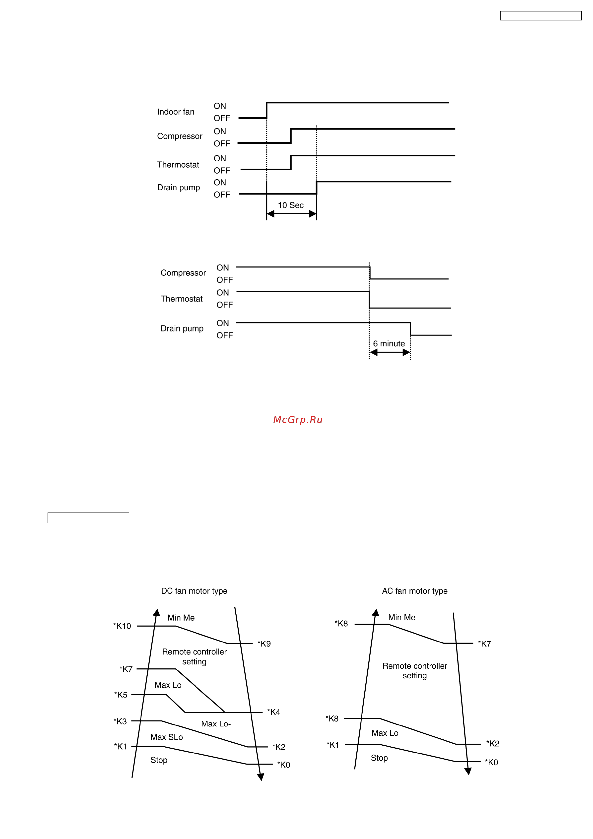 Panasonic CS-F50DB4E5 [25/110] Heating mode operation