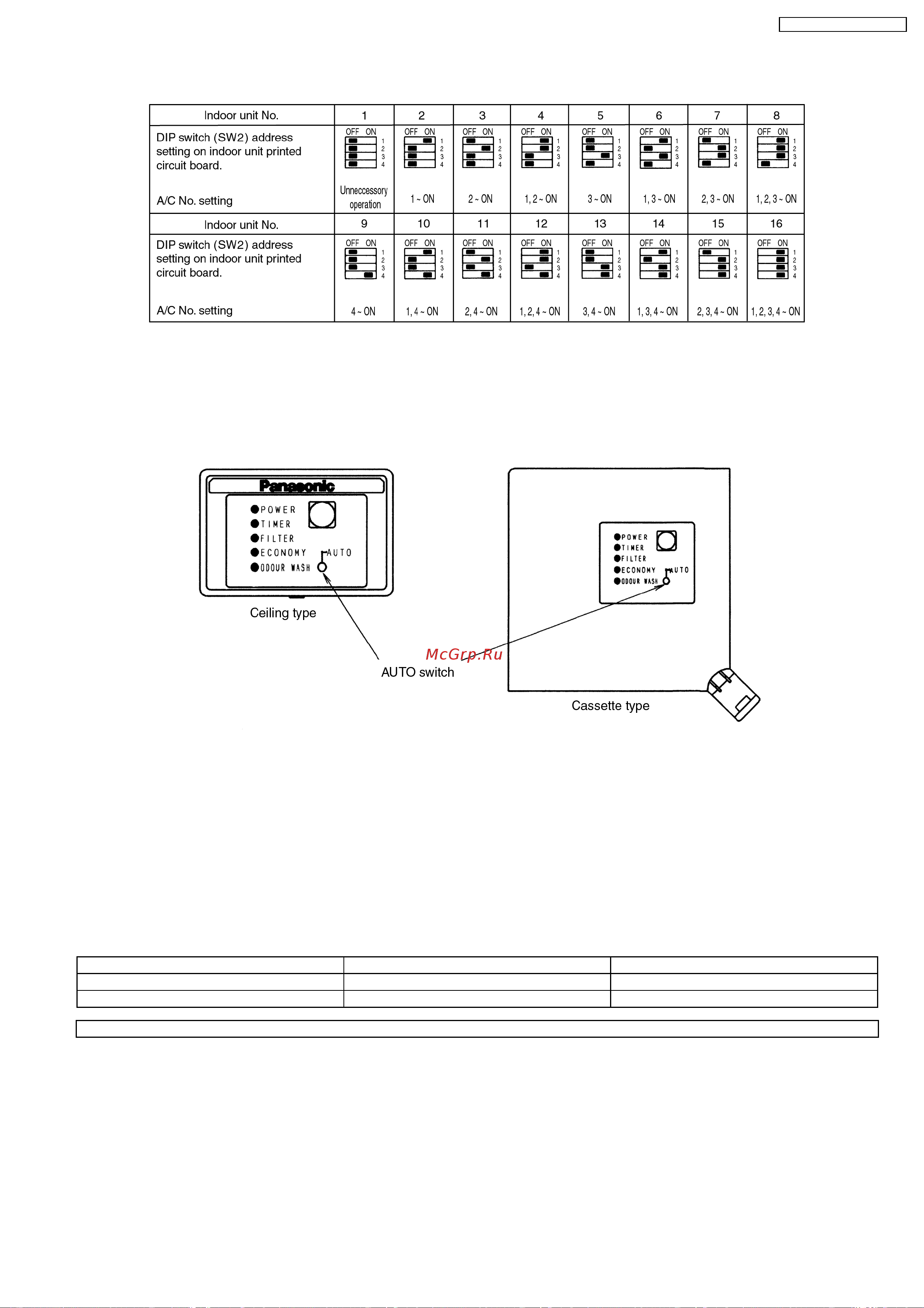 Panasonic CS-F50DB4E5 [71/110] Emergency operation