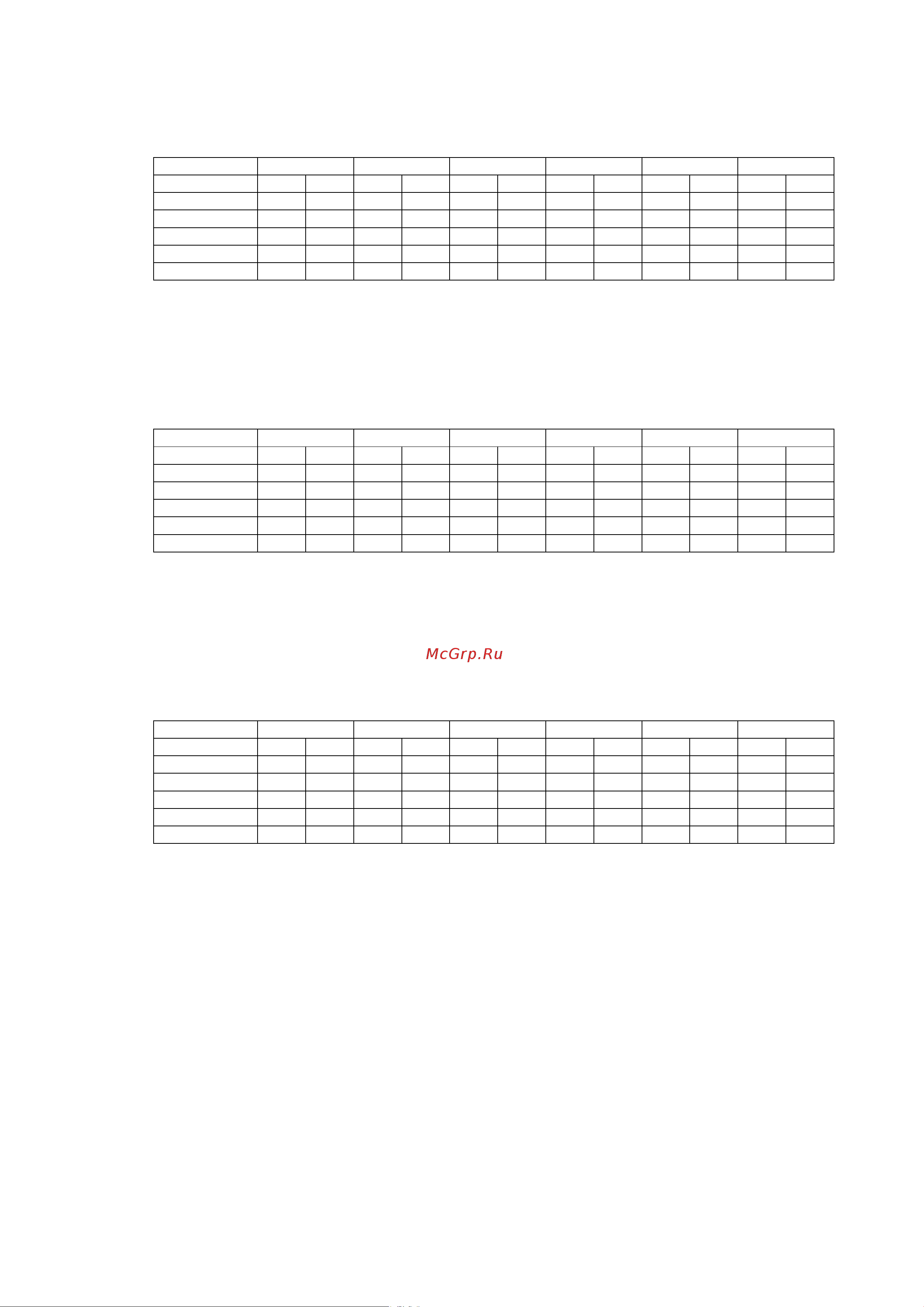 Panasonic WH-SDF16C9E8 [117/125] Heating capacity table