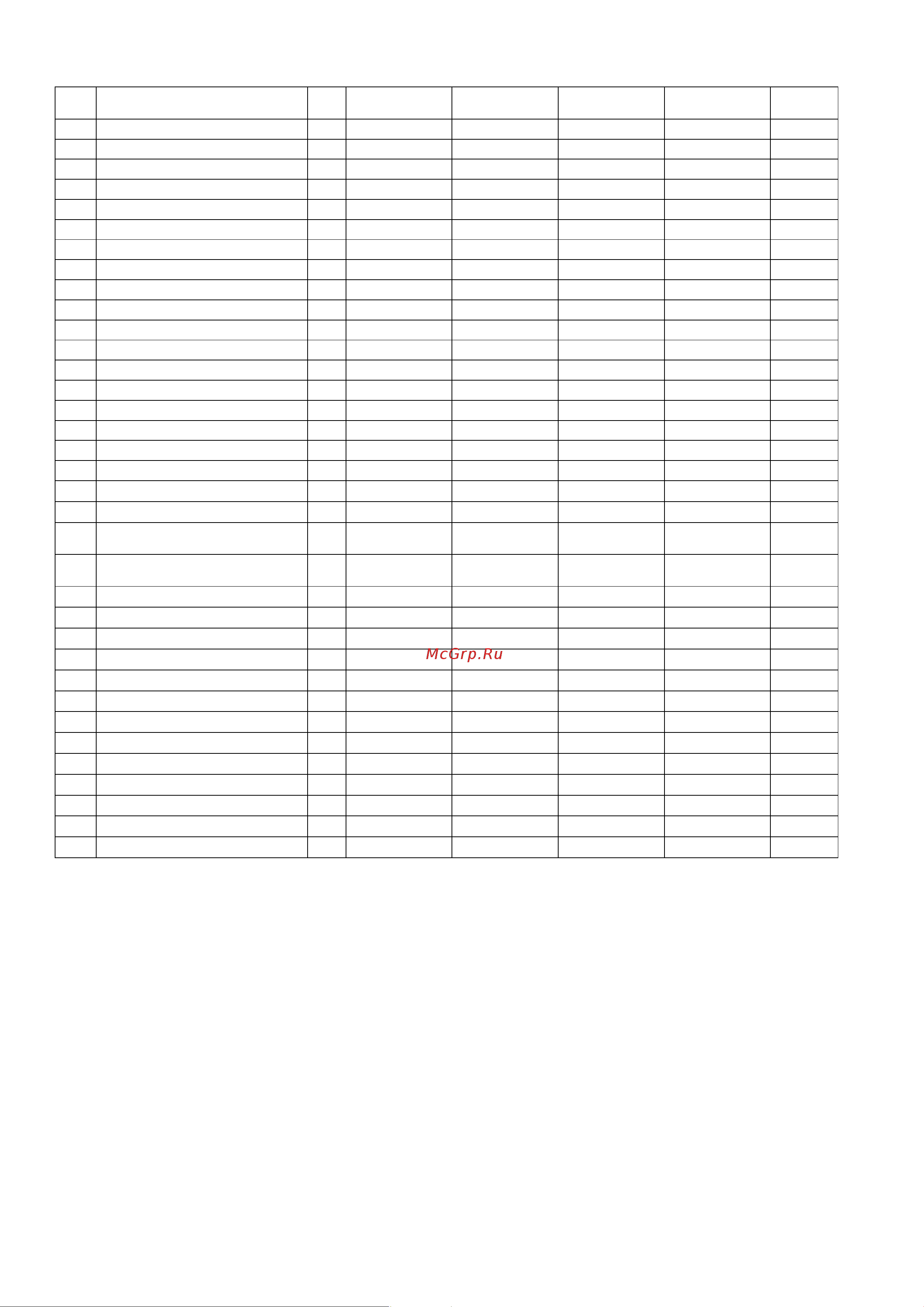 Panasonic WH-SDF16C9E8 [120/125] Note all parts are supplied from phaam malaysia vendor code 00029488 o marked parts are recommended to be kept in stock
