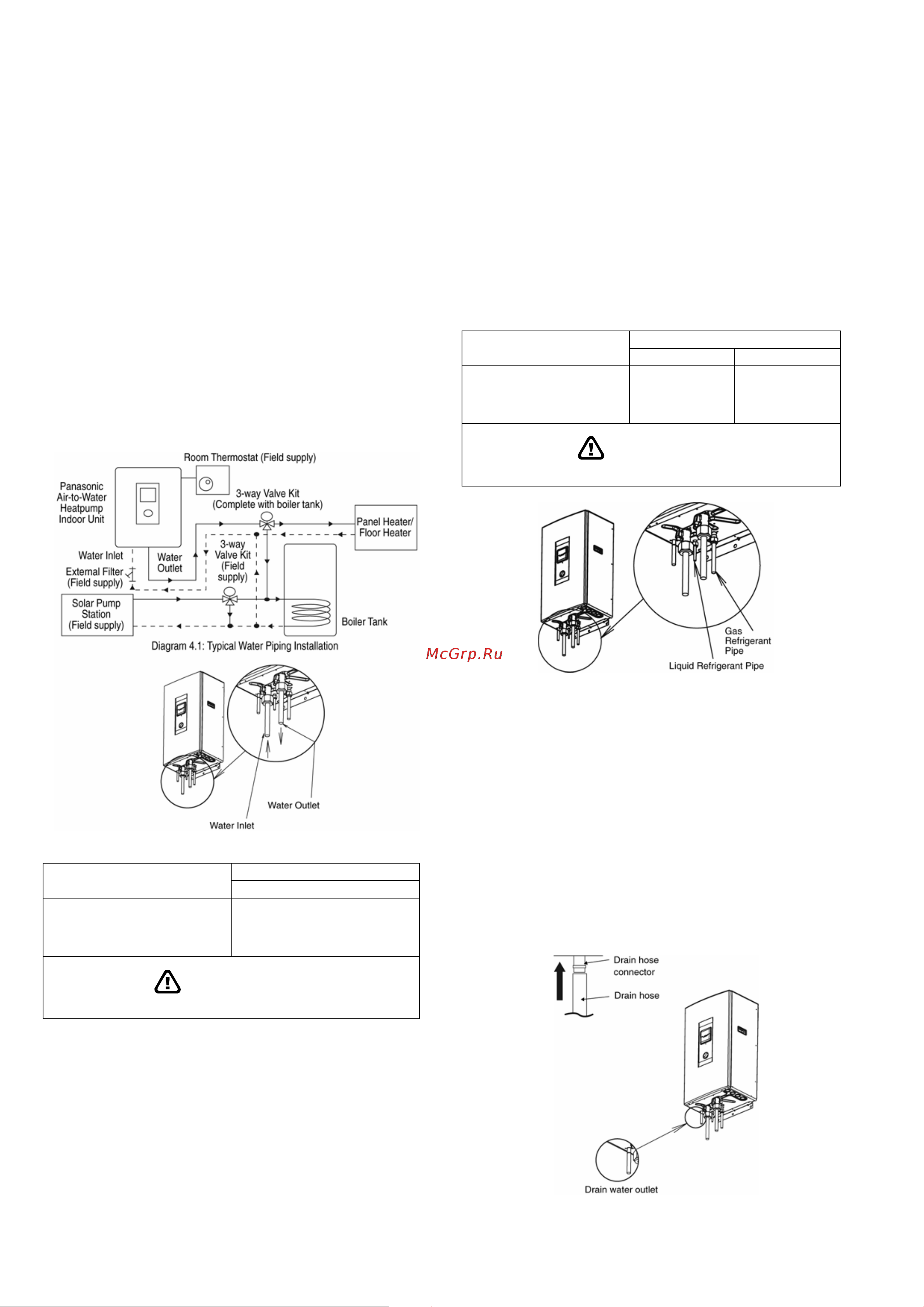Panasonic WH-SDF14C9E [38/125] Indoor unit refrigerant pipe installation