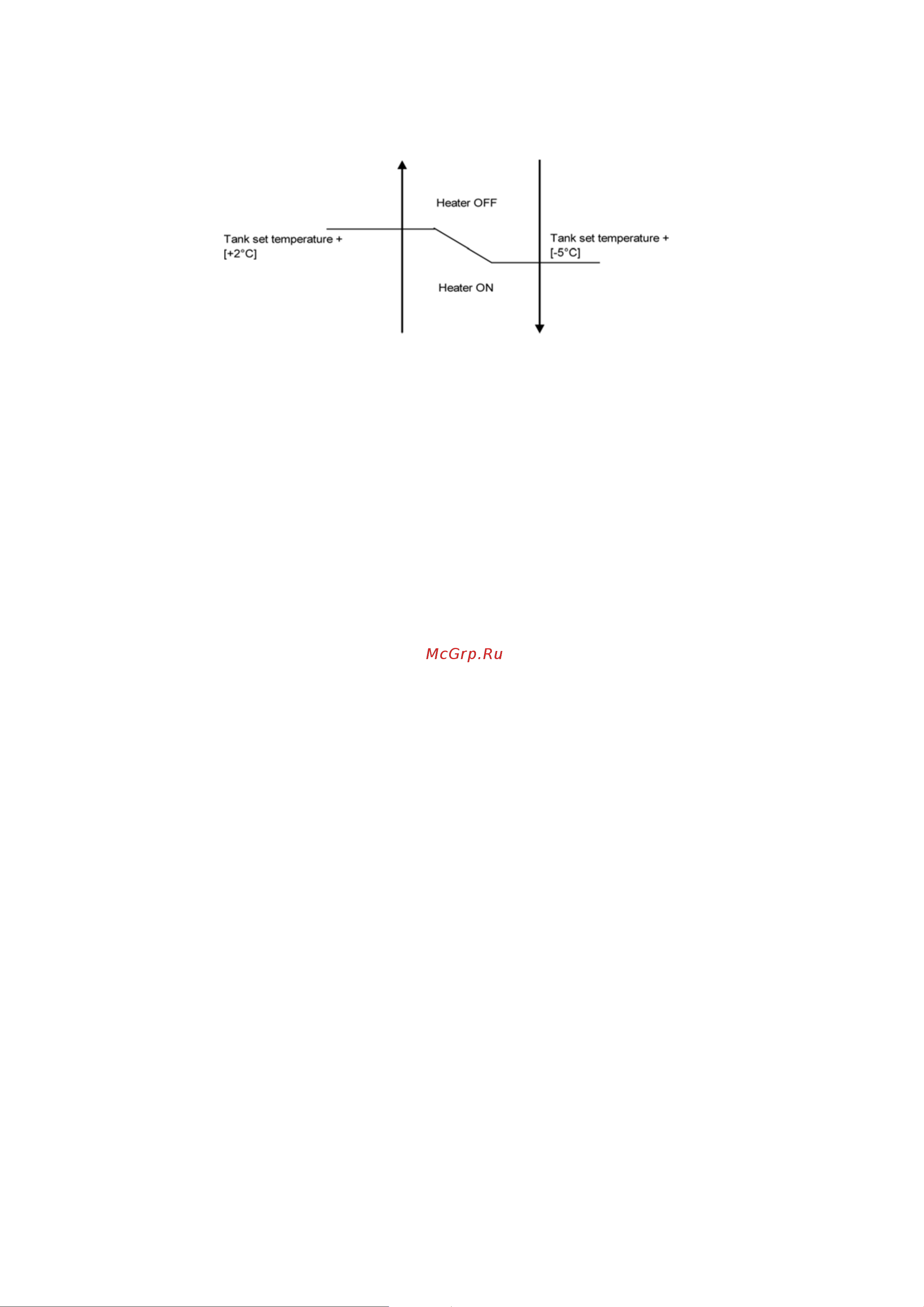 Panasonic WH-SDF16C9E8 [56/125] Tank booster heater control