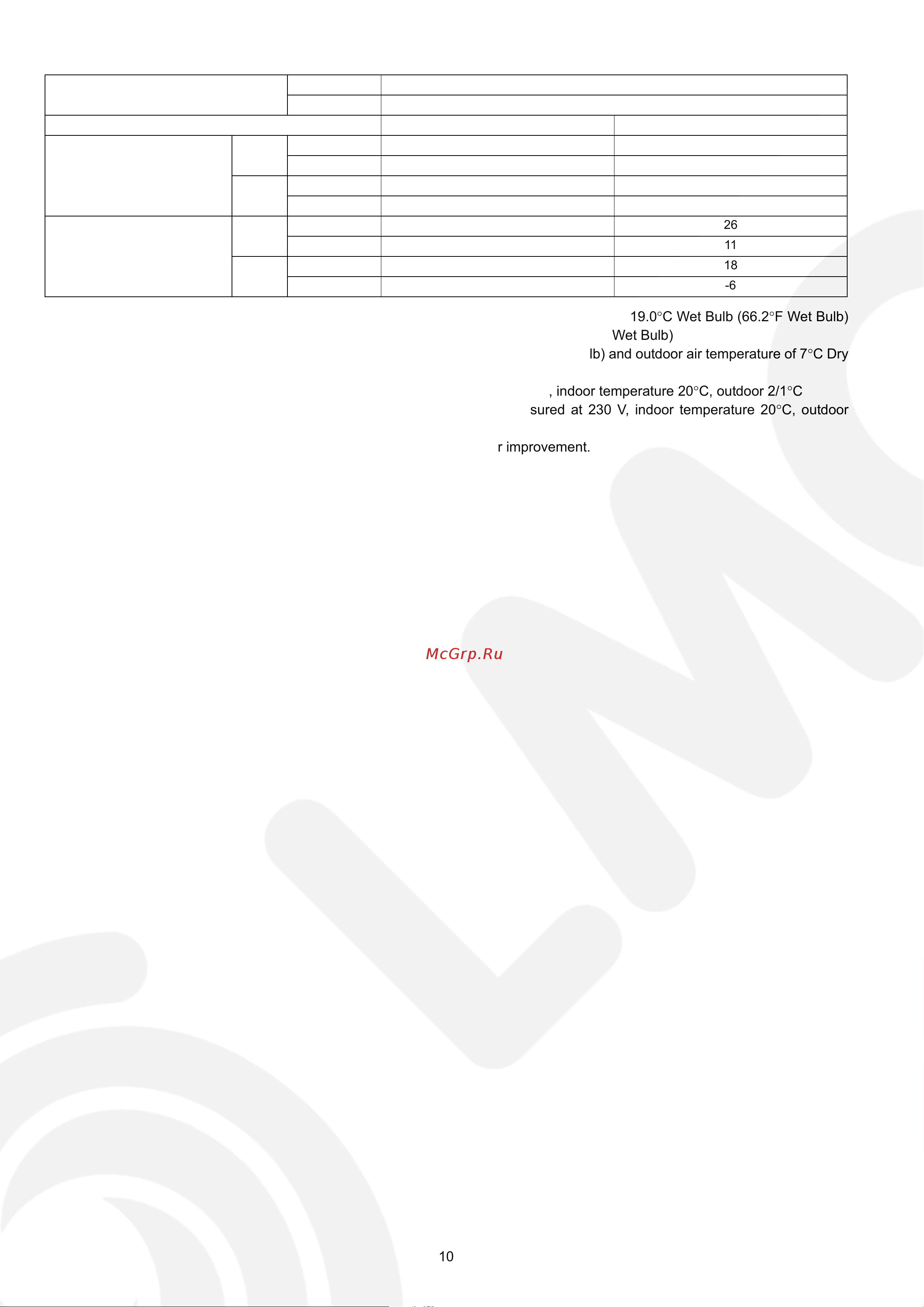 Panasonic CU-CE12JKE Сервис мануал онлайн [10/84] 625846