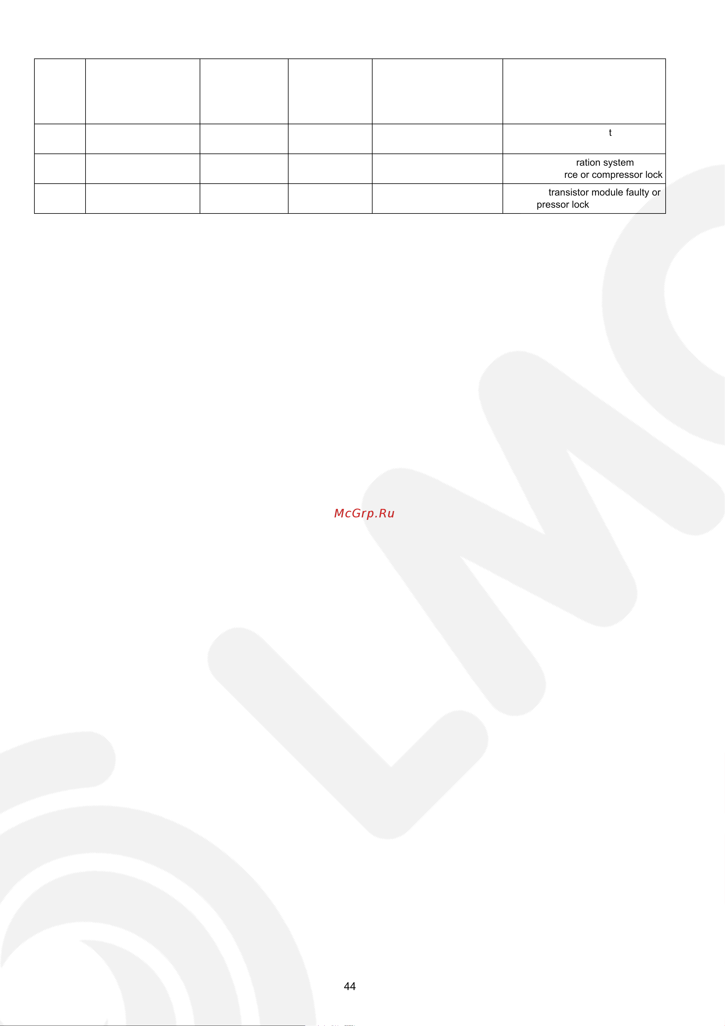 Panasonic CU-CE12JKE Сервис мануал онлайн [44/84] 625846