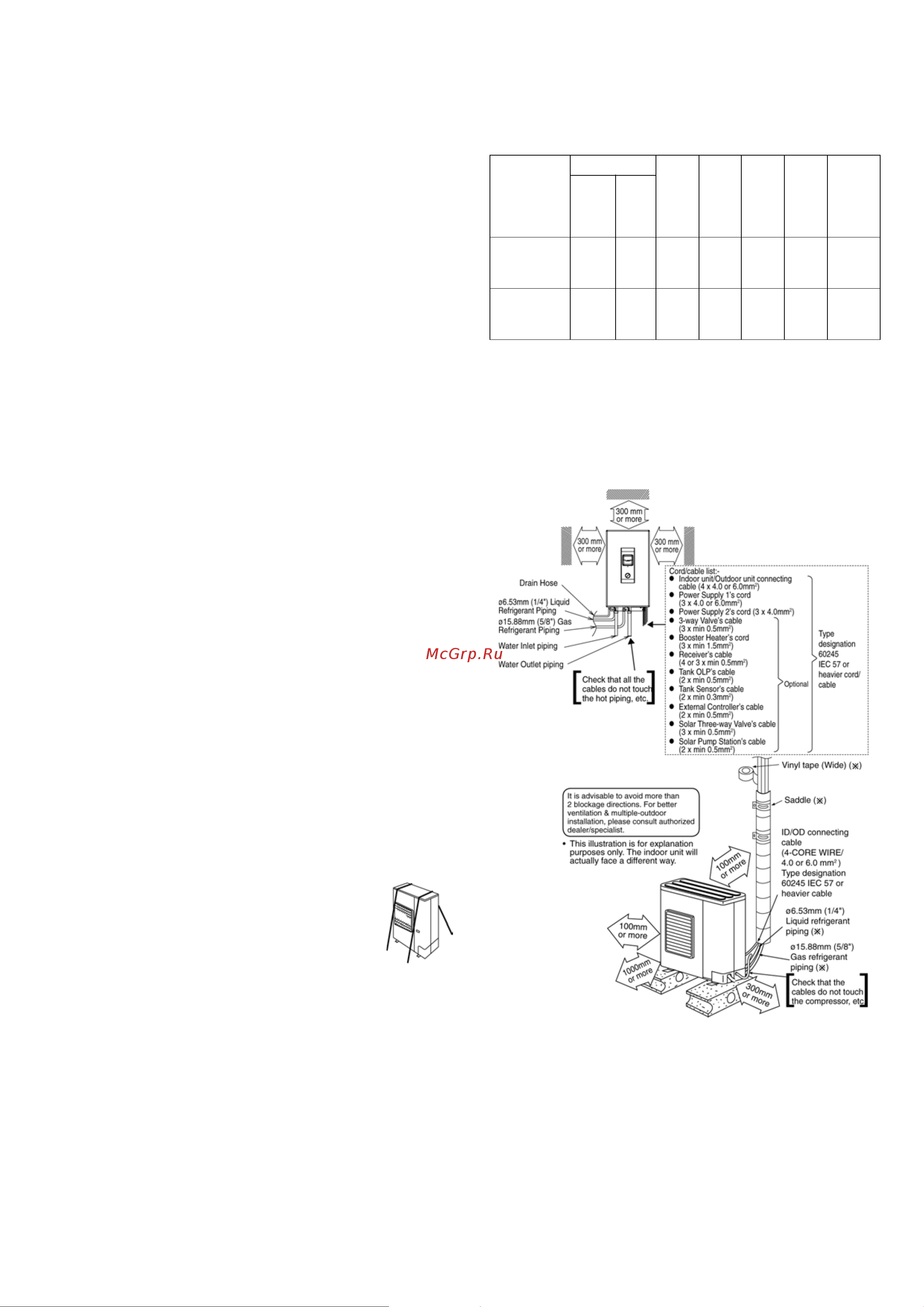 Panasonic WH-UD09CE5-A [43/146] Installation instruction wh ud07ce5 a wh ud09ce5 a