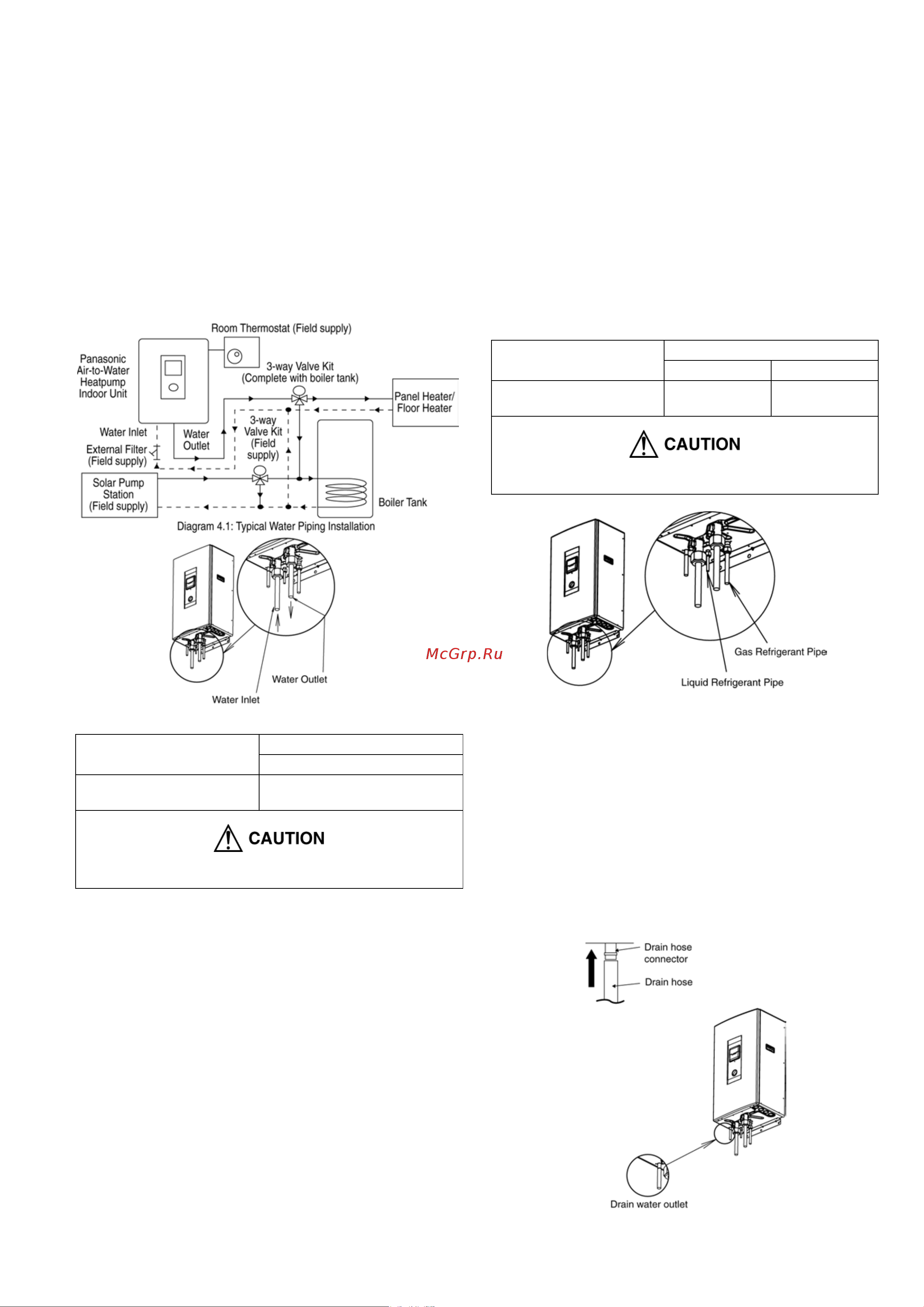 Panasonic WH-UD09CE5-A [45/146] Indoor unit refrigerant pipe installation