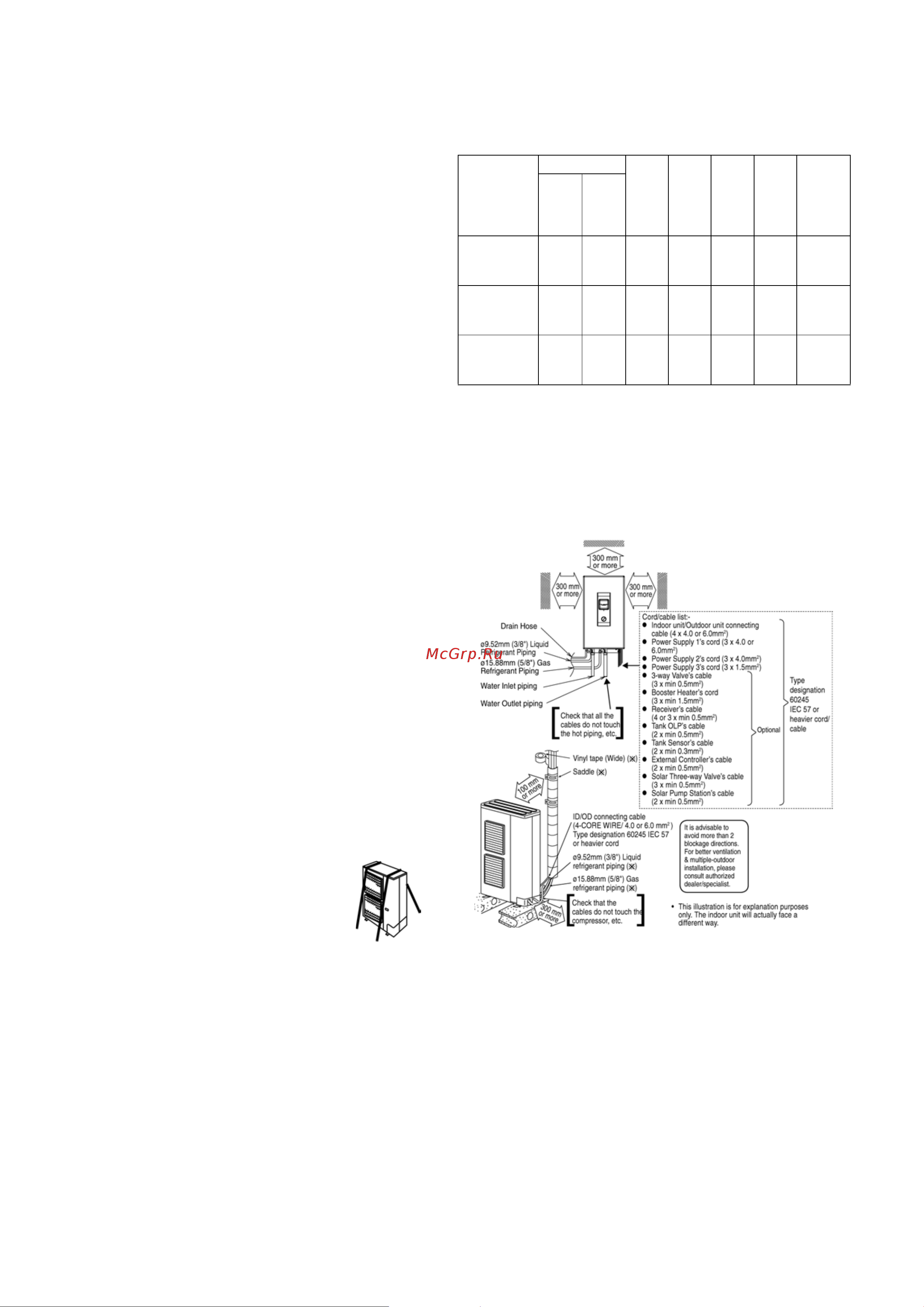 Panasonic WH-UD09CE5-A [52/146] Installation instruction wh ud12ce5 a wh ud14ce5 a wh ud16ce5 a