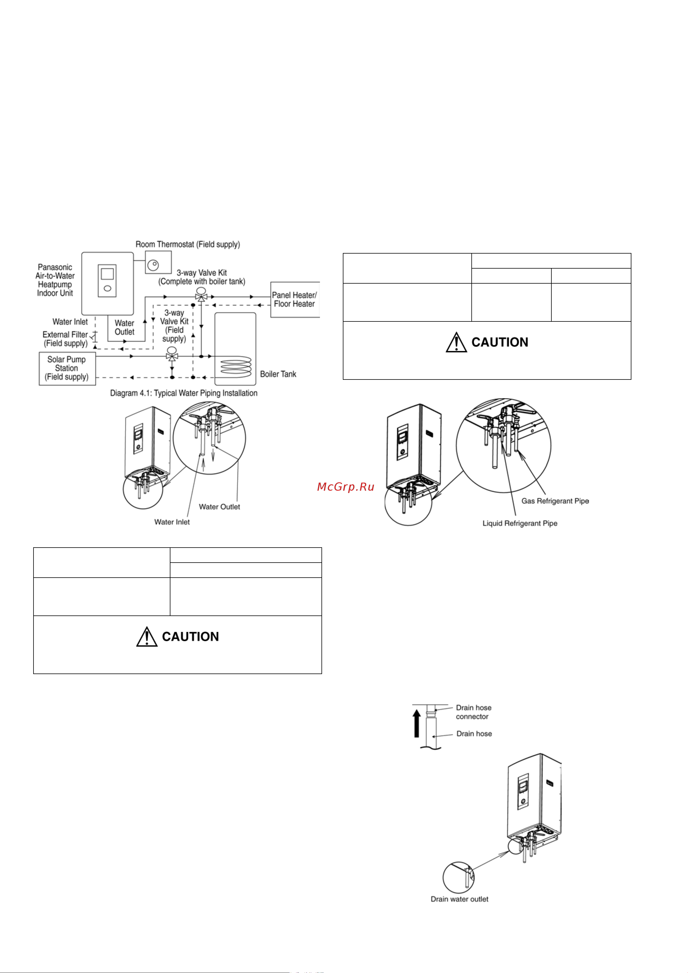 Panasonic WH-UD09CE5-A [54/146] Indoor unit refrigerant pipe installation