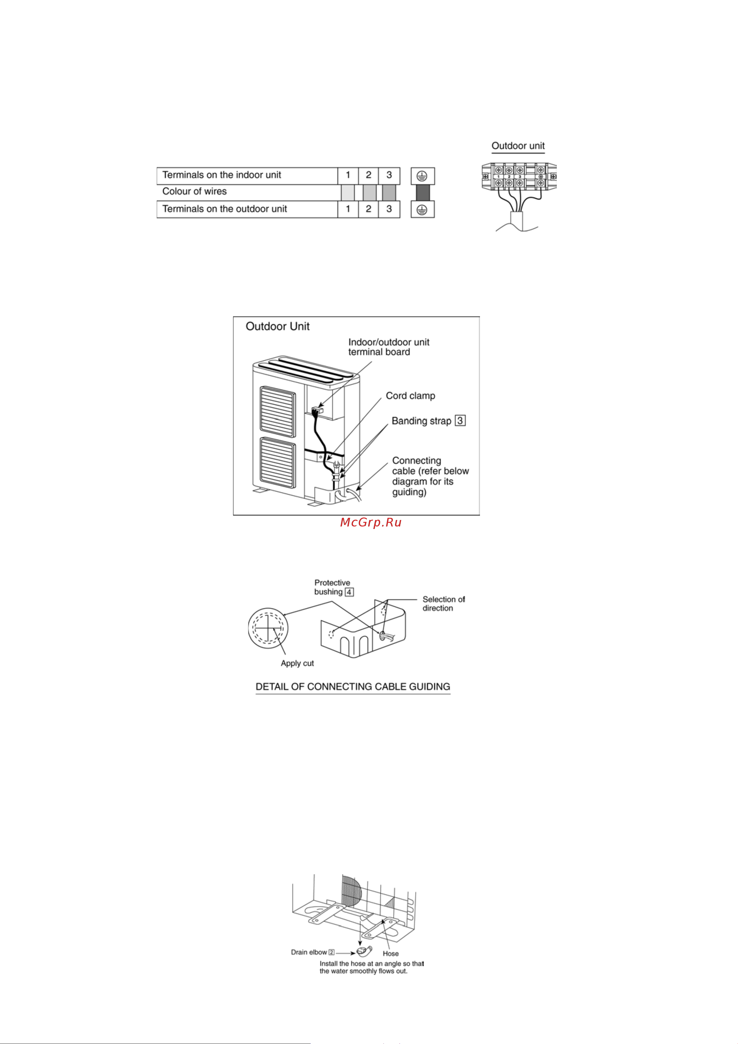 Panasonic WH-UD09CE5-A [60/146] Wire stripping and connecting requirement