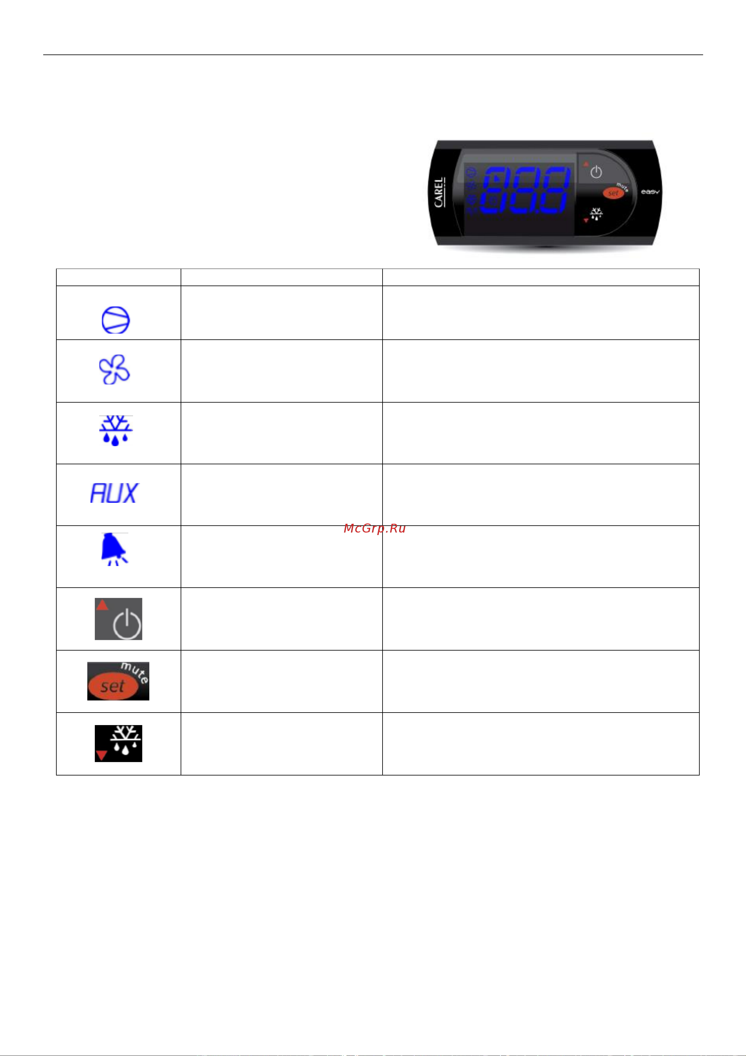 Ats DSI 240 [12/30] Панель управления