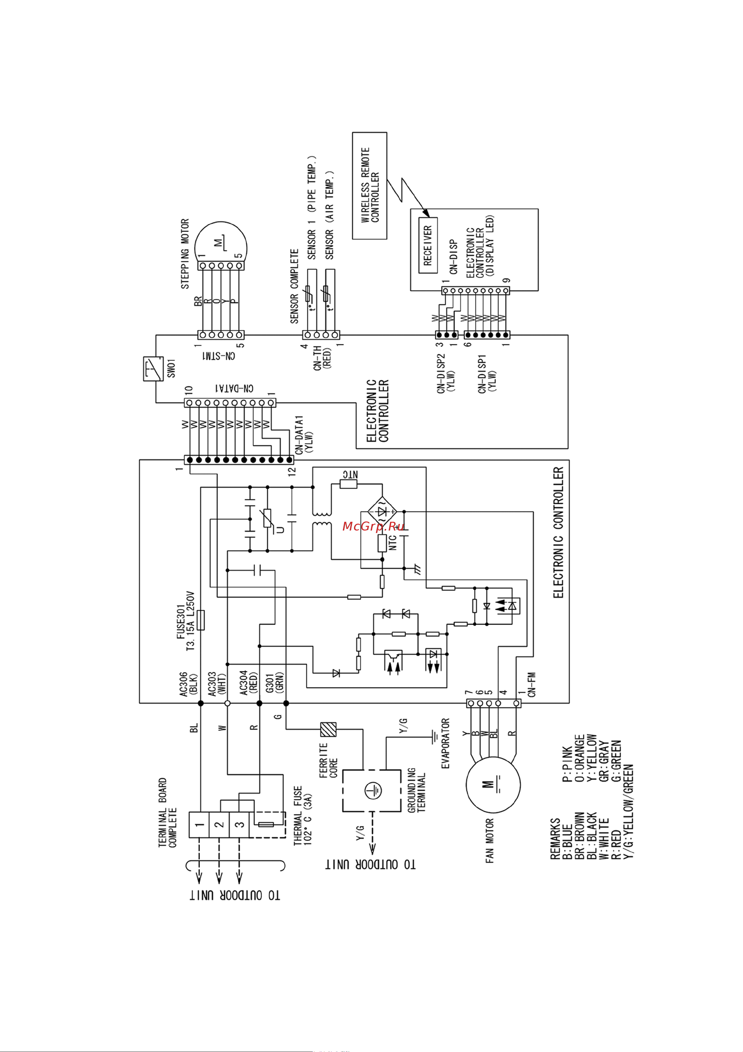 Panasonic CS-CE9LKE / CU-CE9LKE Сервис мануал онлайн [17/85] 626028
