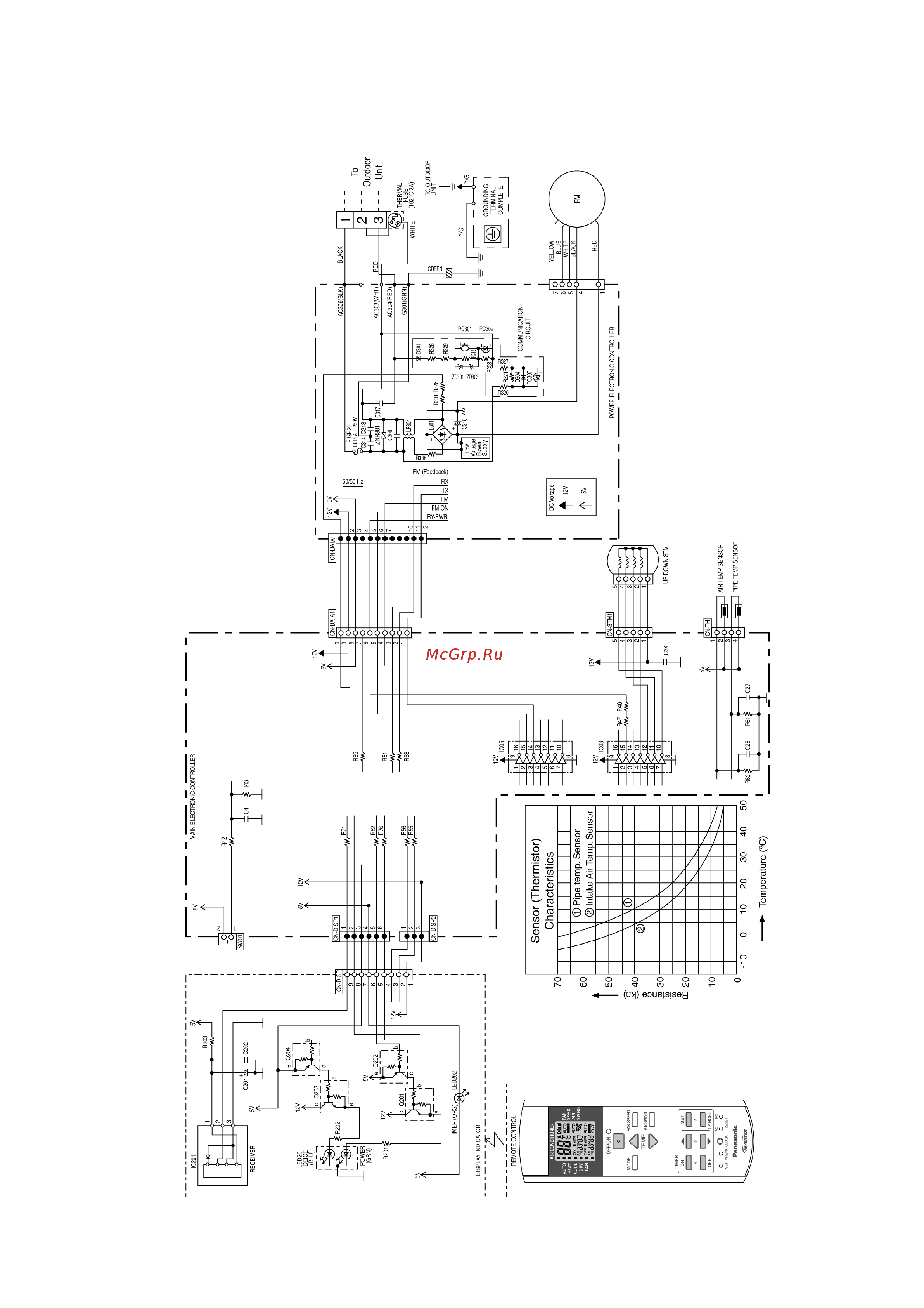 Panasonic CS-CE9LKE / CU-CE9LKE Сервис мануал онлайн [19/85] 626028